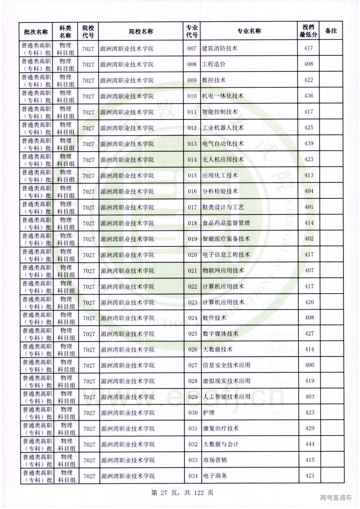物理科目组_027.jpg 物理科目组_027.jpg