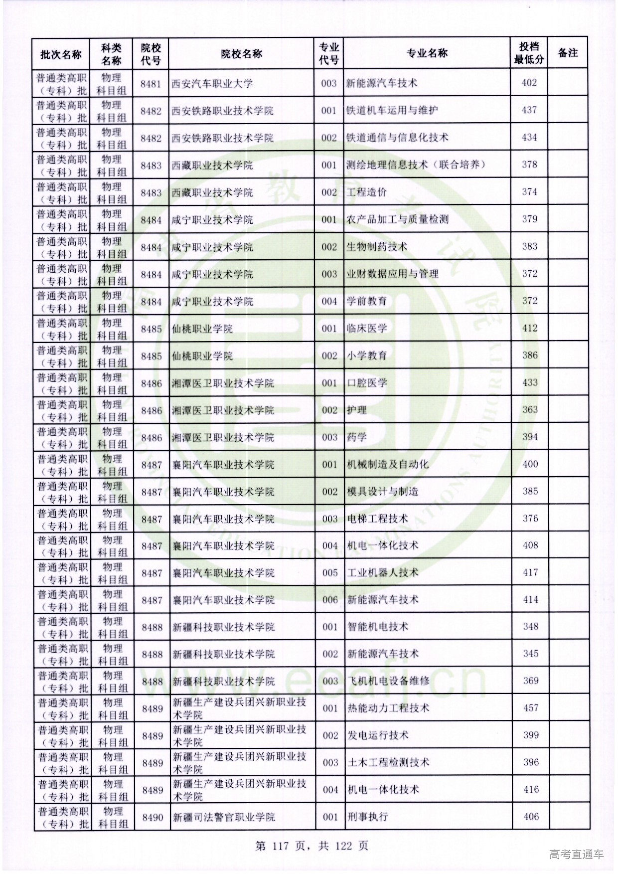 物理科目组_117.jpg 物理科目组_117.jpg