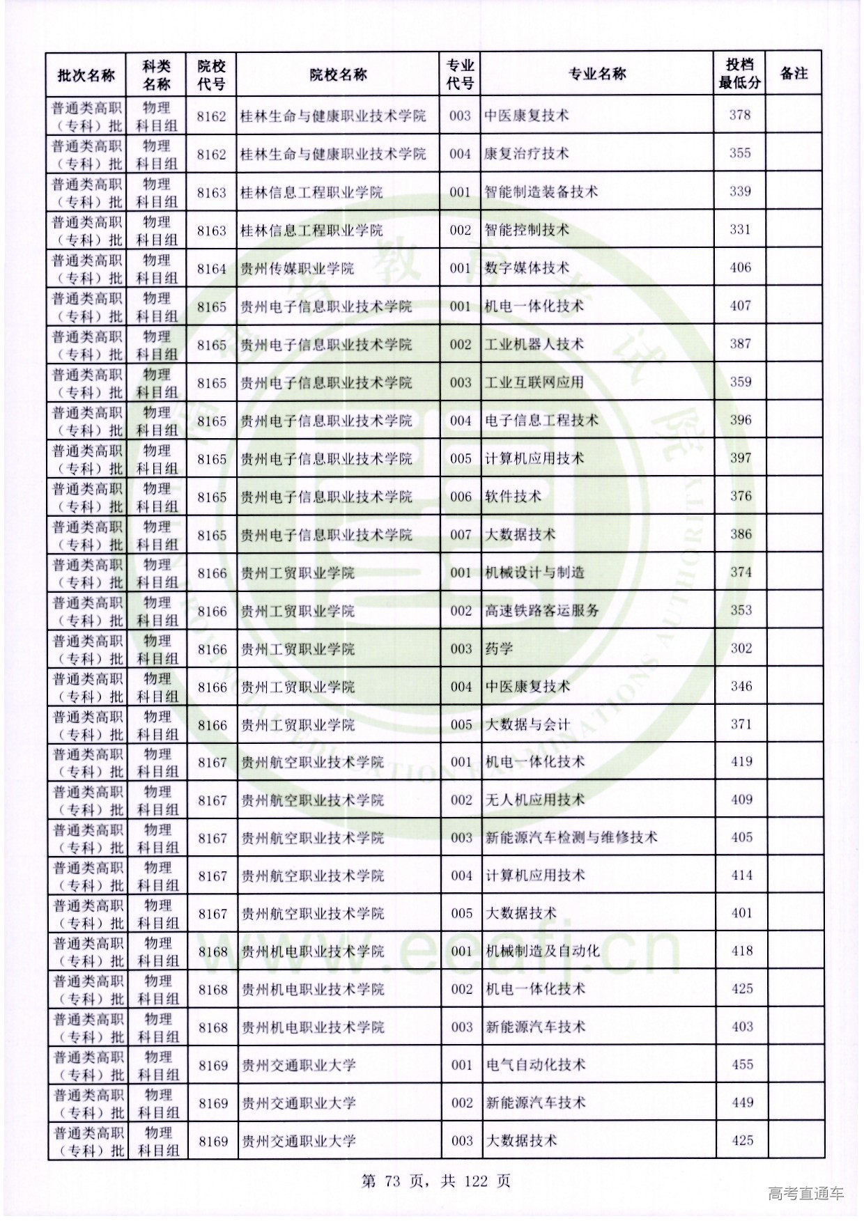 物理科目组_073.jpg 物理科目组_073.jpg