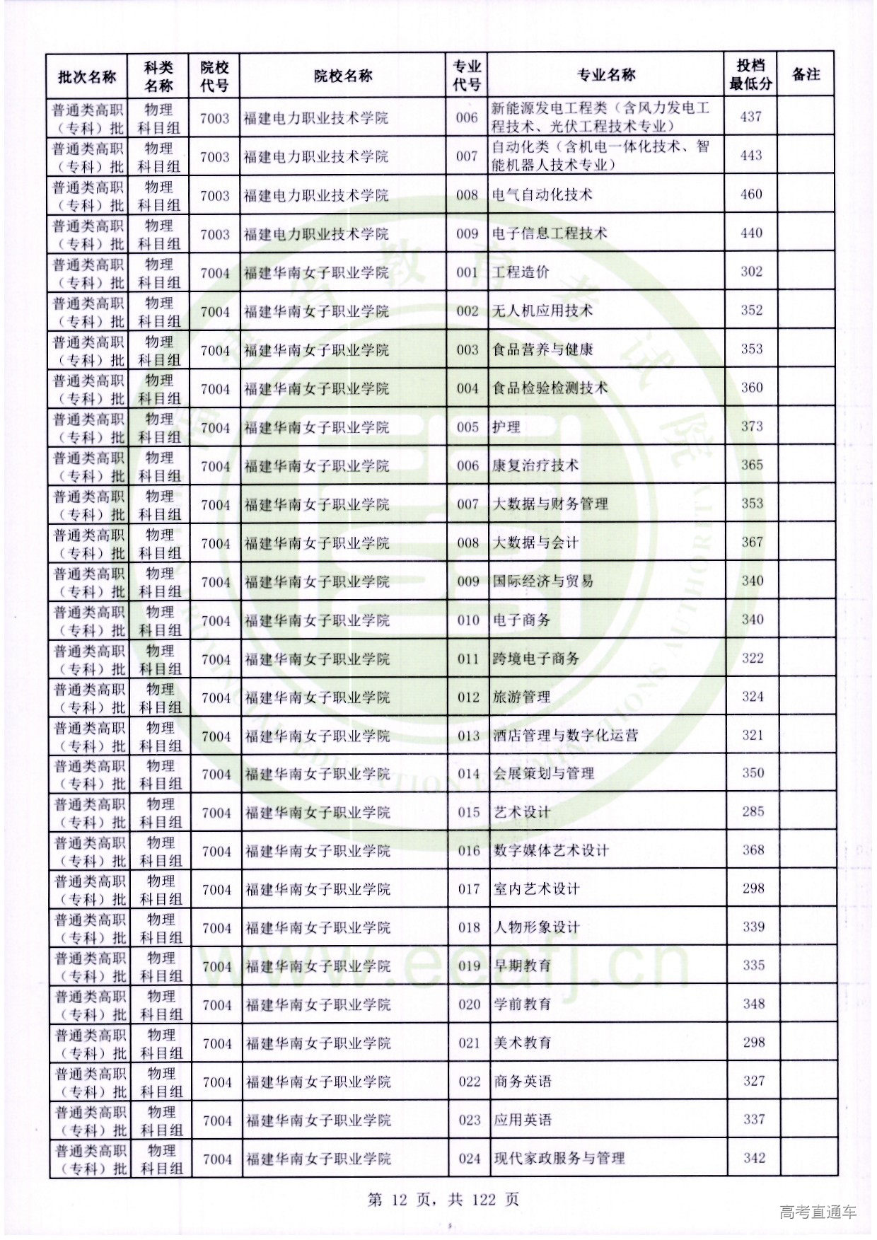 物理科目组_012.jpg 物理科目组_012.jpg