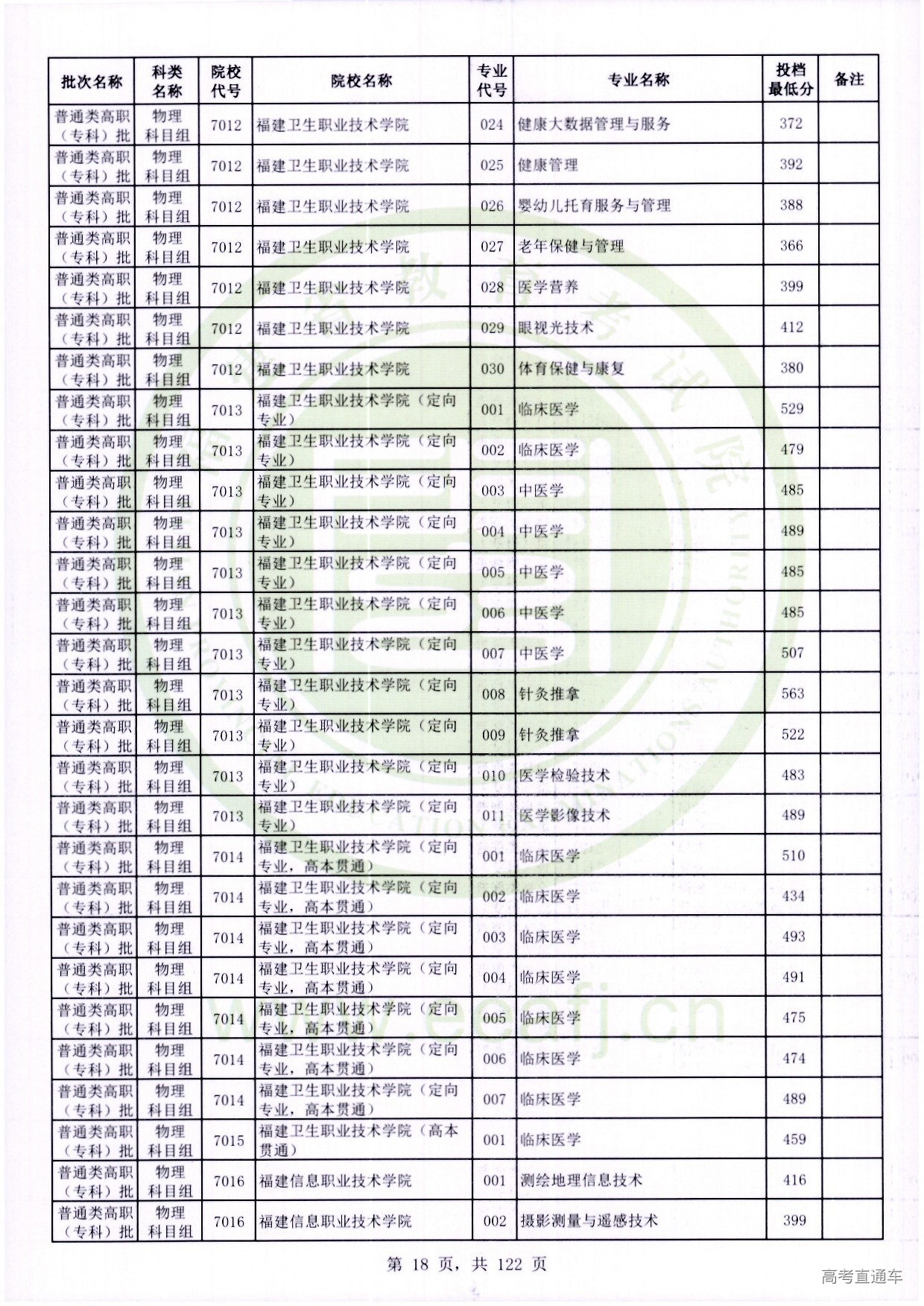物理科目组_018.jpg 物理科目组_018.jpg