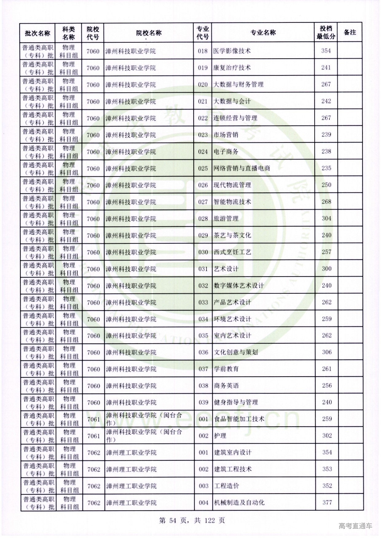 物理科目组_054.jpg 物理科目组_054.jpg