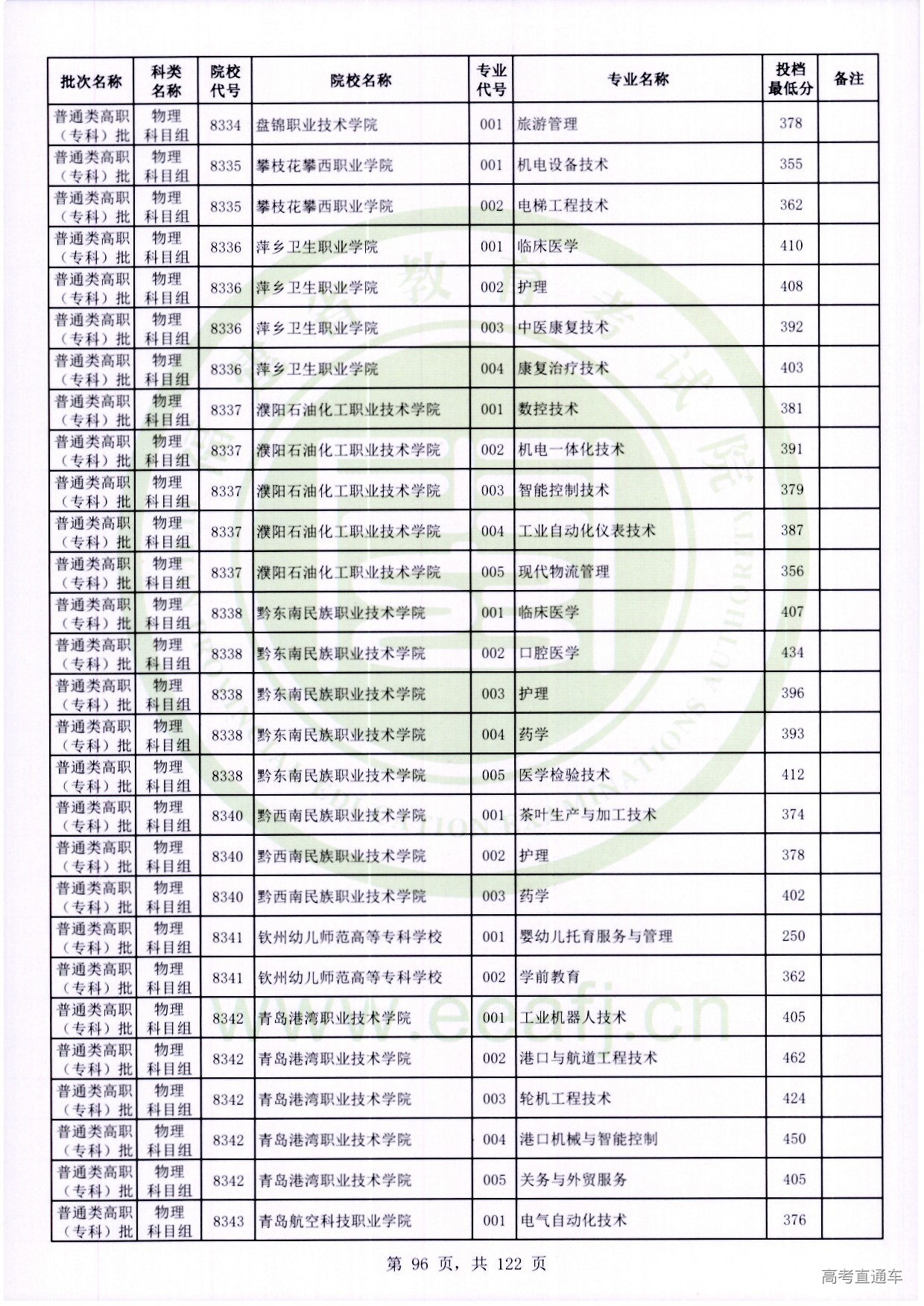 物理科目组_096.jpg 物理科目组_096.jpg