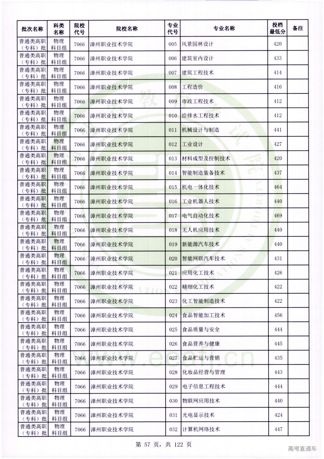 物理科目组_057.jpg 物理科目组_057.jpg
