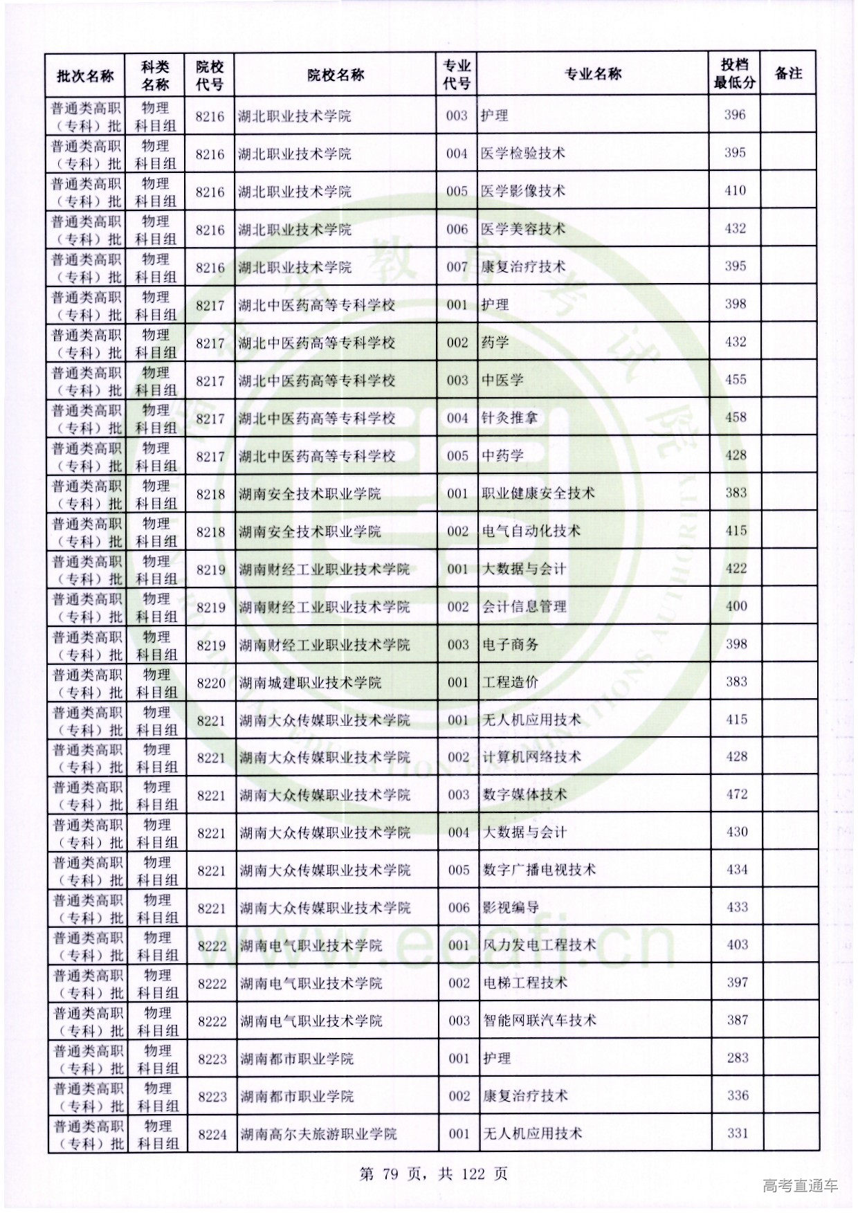 物理科目组_079.jpg 物理科目组_079.jpg