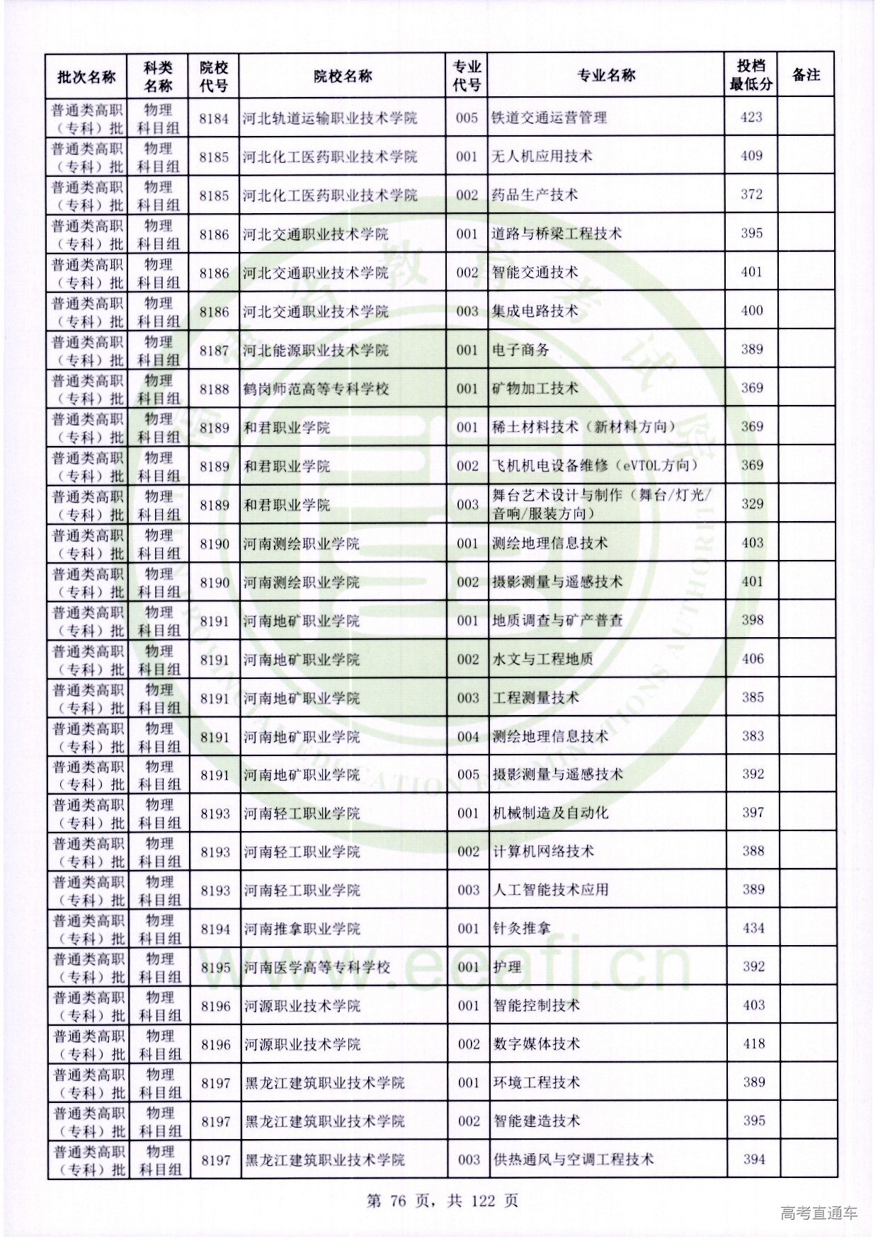 物理科目组_076.jpg 物理科目组_076.jpg