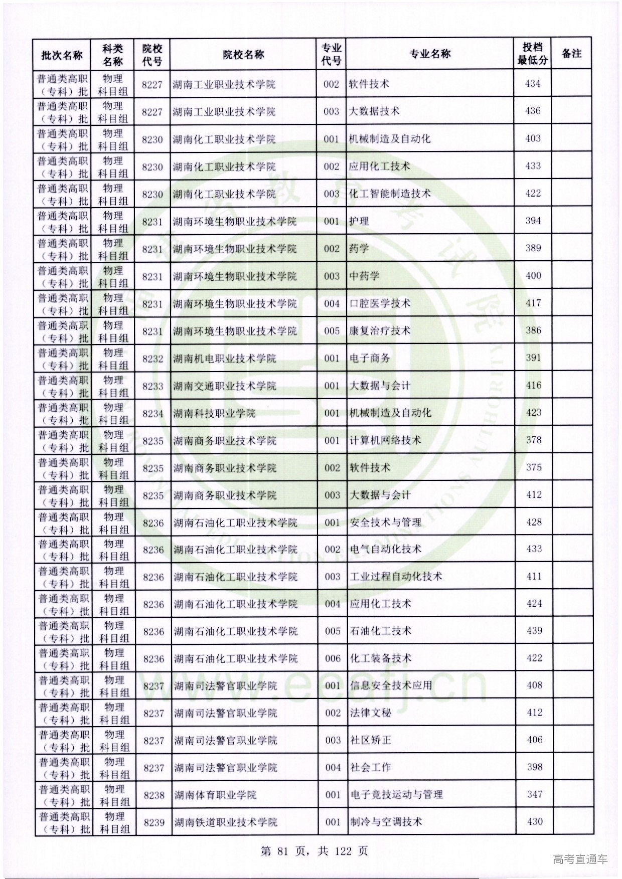物理科目组_081.jpg 物理科目组_081.jpg