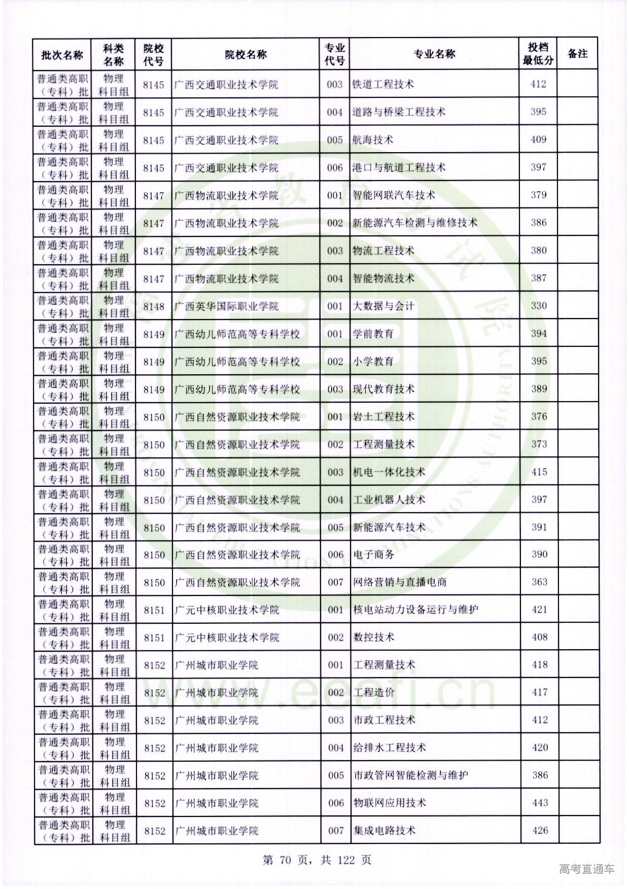 物理科目组_070.jpg 物理科目组_070.jpg