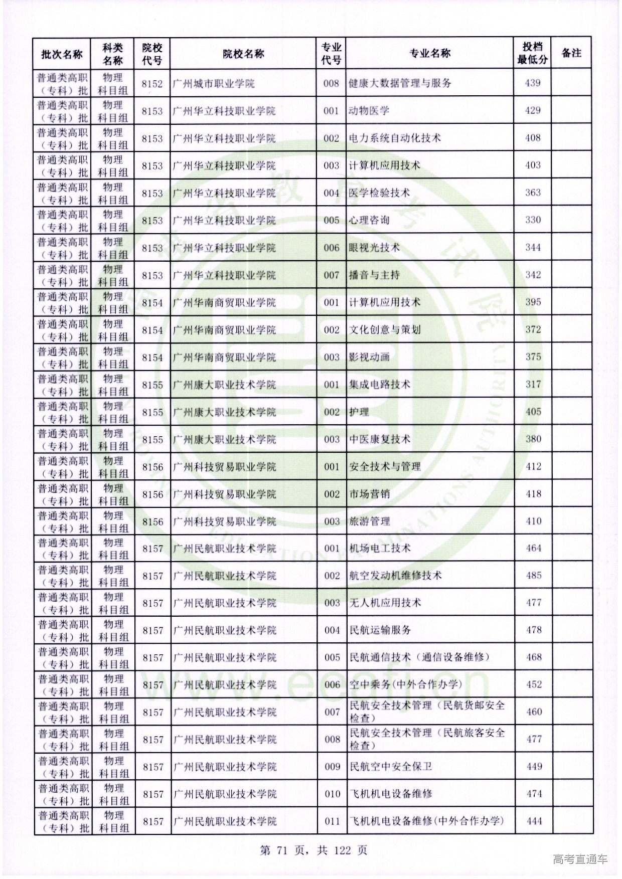 物理科目组_071.jpg 物理科目组_071.jpg