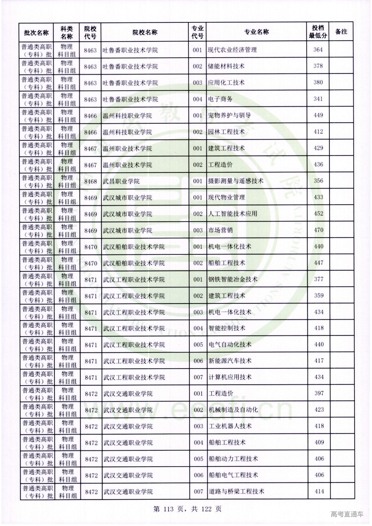 物理科目组_113.jpg 物理科目组_113.jpg