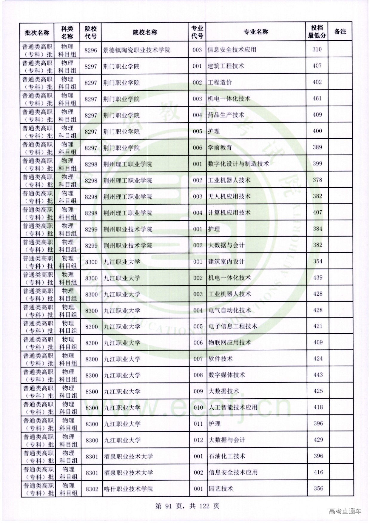 物理科目组_091.jpg 物理科目组_091.jpg