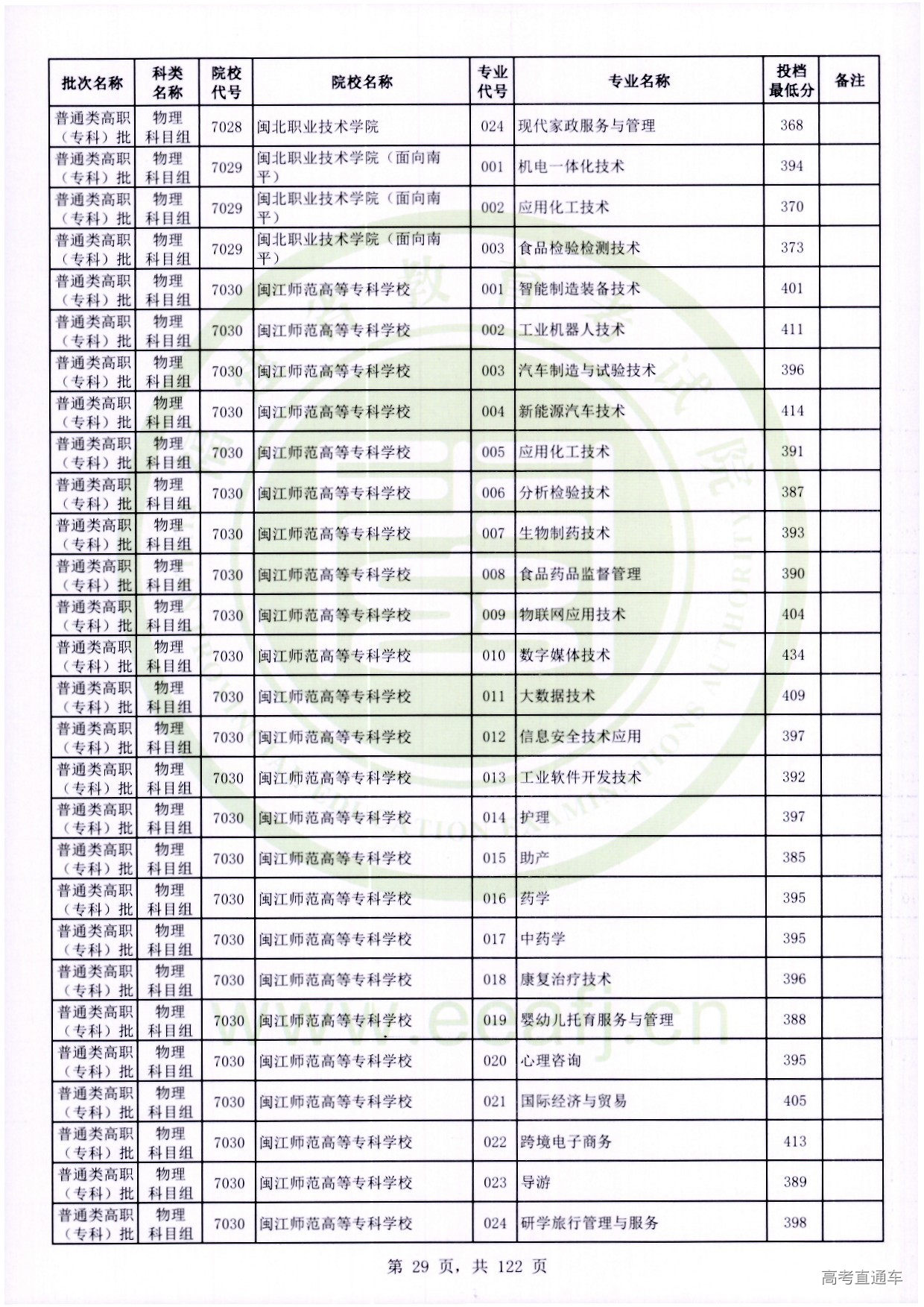 物理科目组_029.jpg 物理科目组_029.jpg