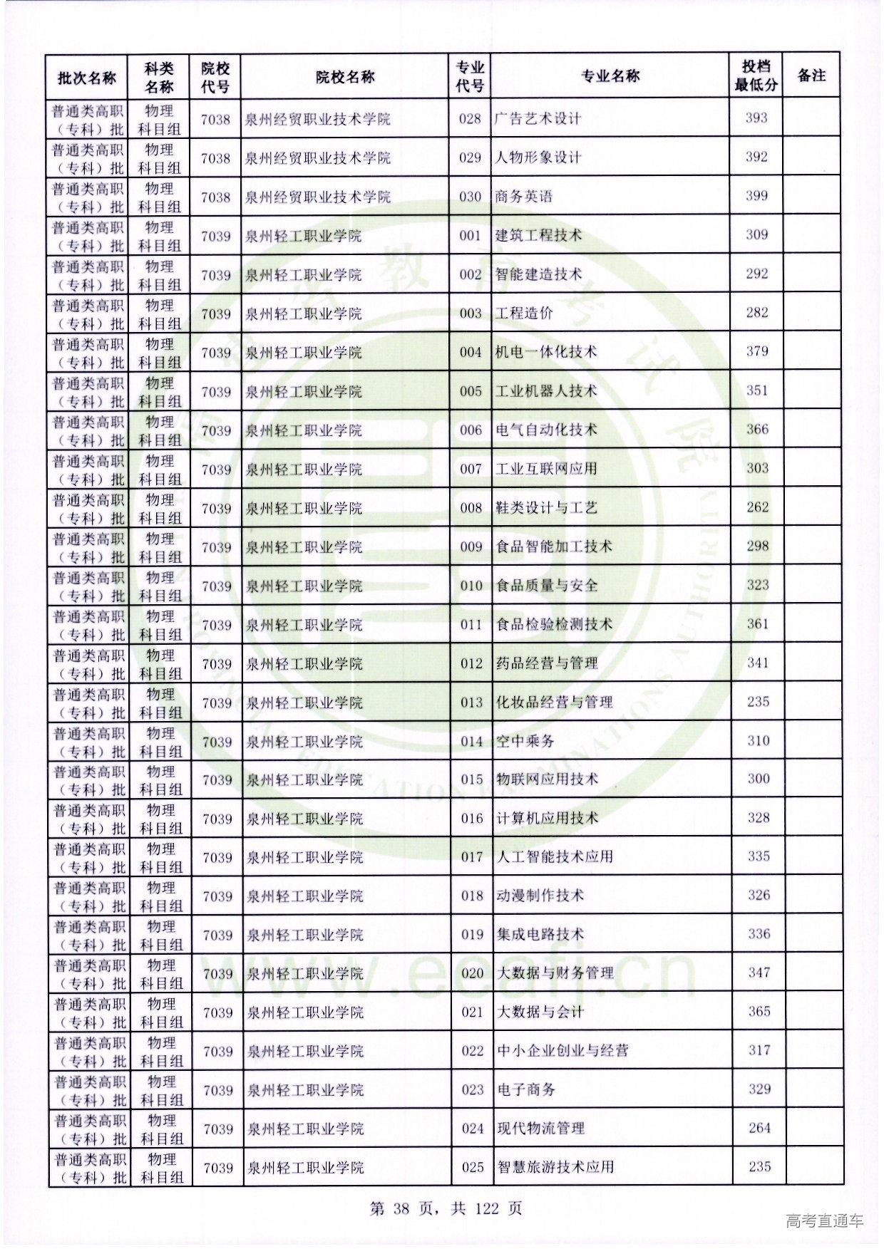物理科目组_038.jpg 物理科目组_038.jpg