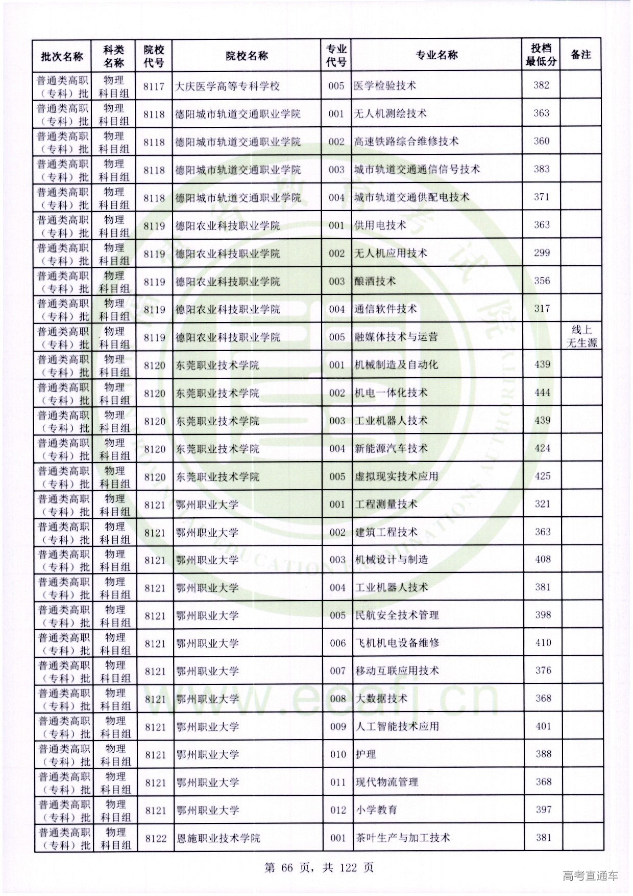 物理科目组_066.jpg 物理科目组_066.jpg