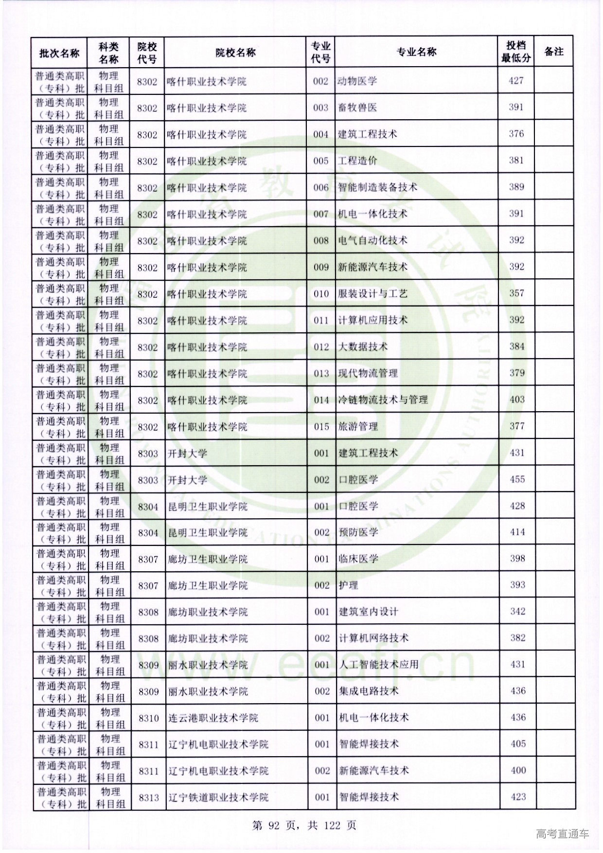 物理科目组_092.jpg 物理科目组_092.jpg