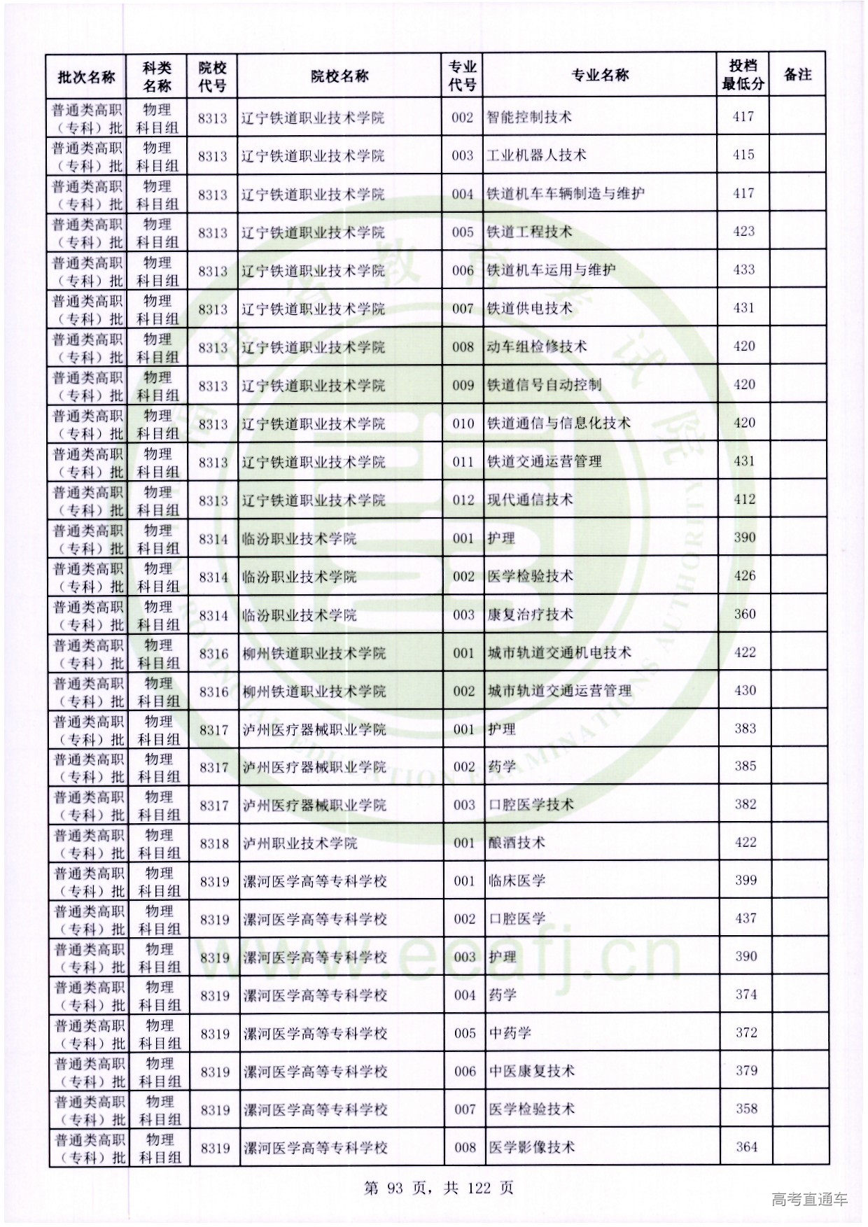 物理科目组_093.jpg 物理科目组_093.jpg