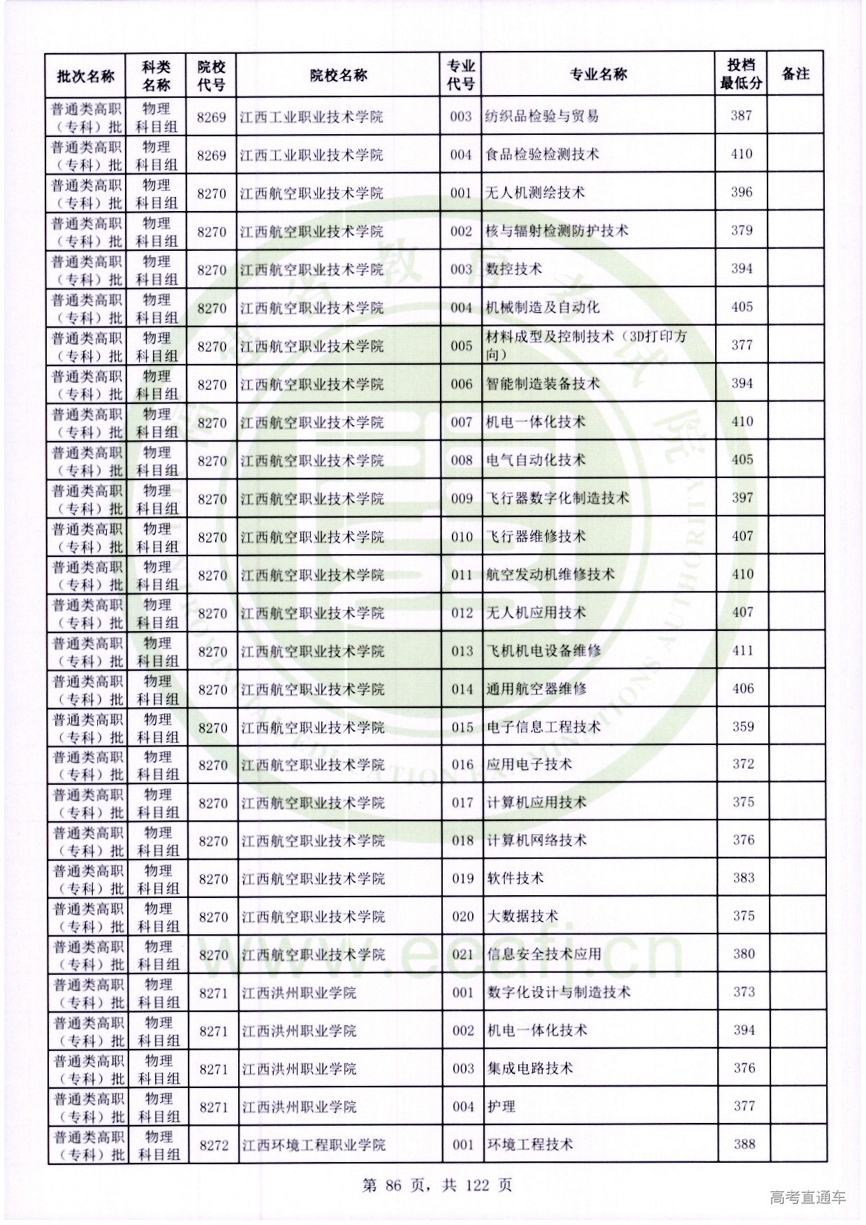 物理科目组_086.jpg 物理科目组_086.jpg