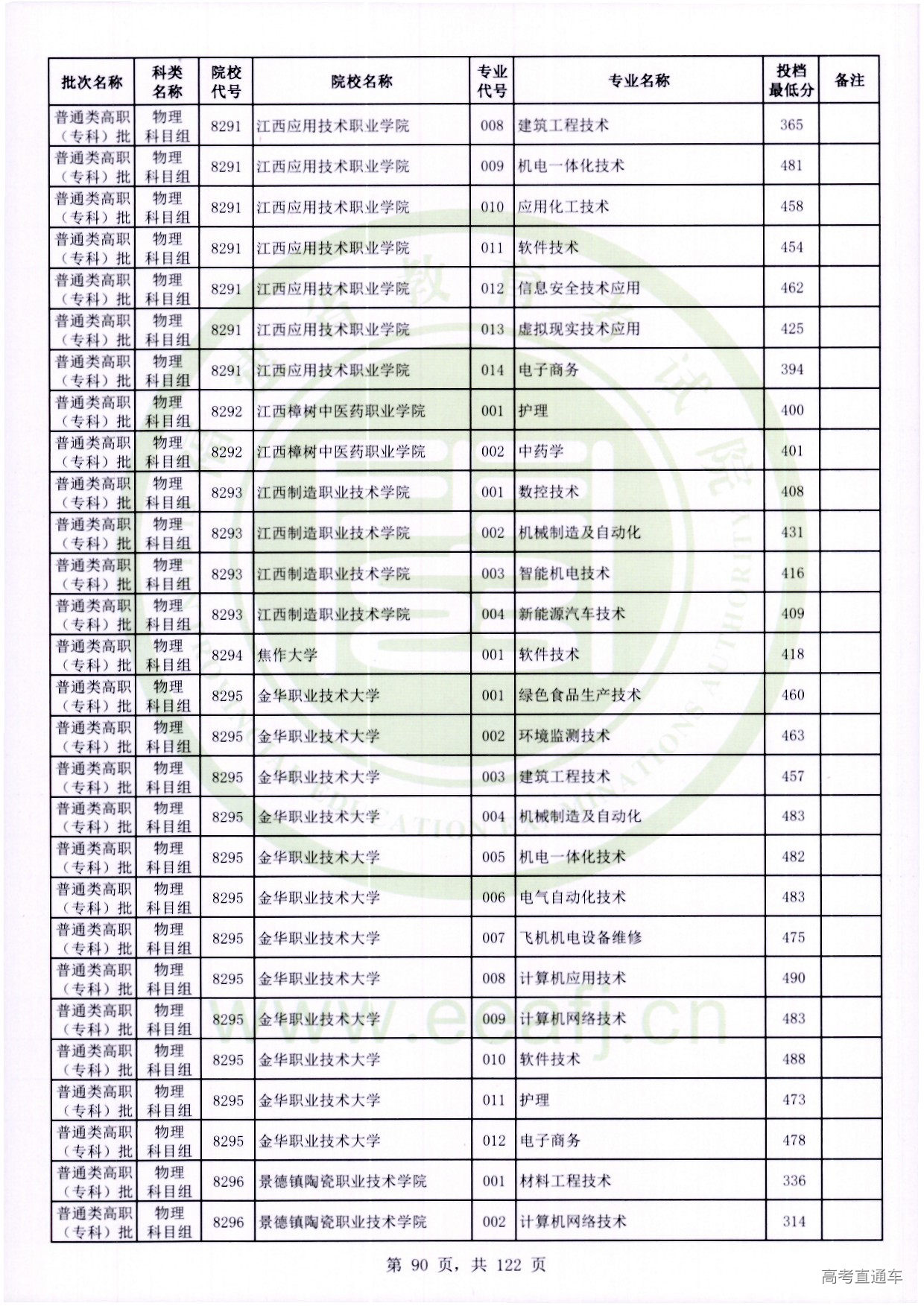 物理科目组_090.jpg 物理科目组_090.jpg