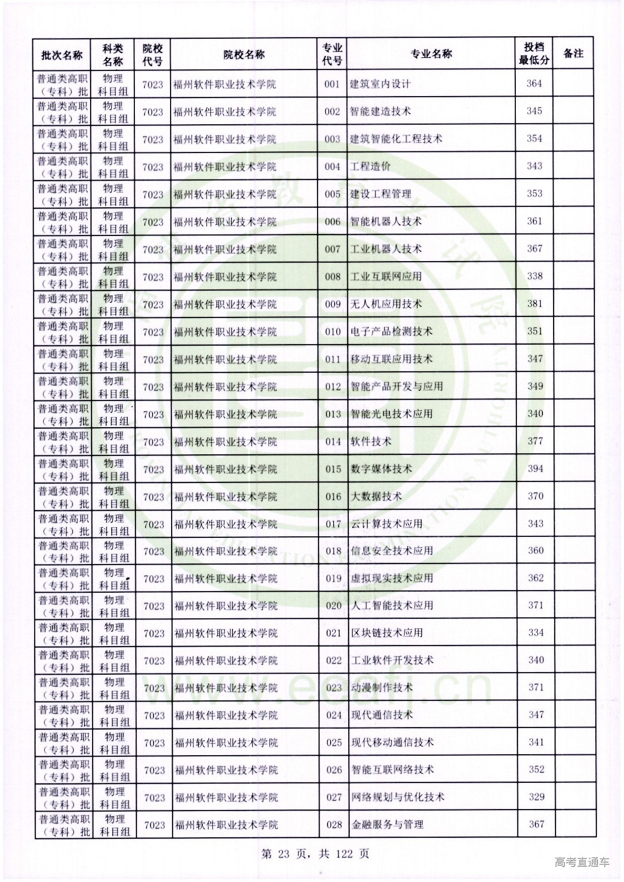物理科目组_023.jpg 物理科目组_023.jpg