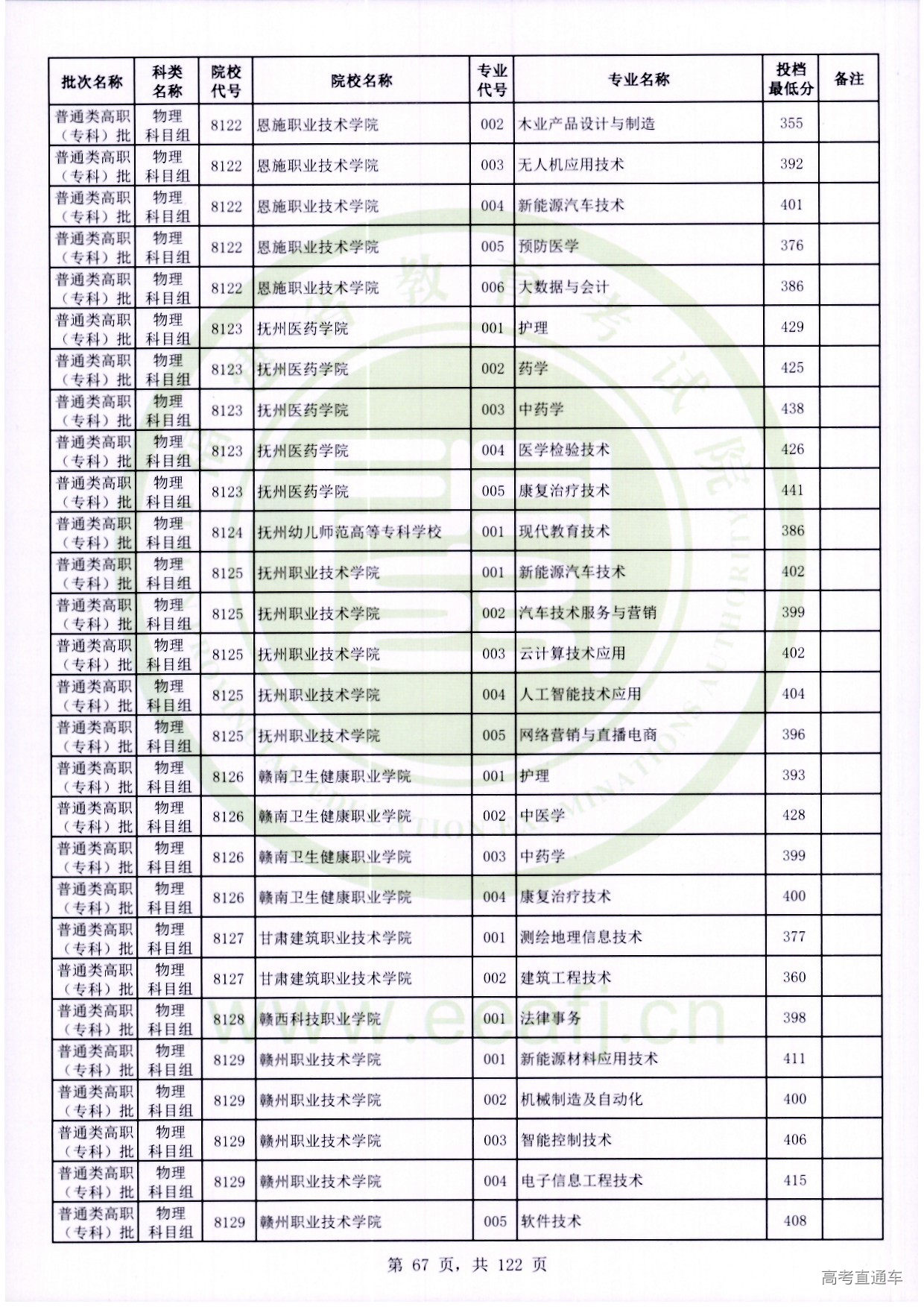 物理科目组_067.jpg 物理科目组_067.jpg
