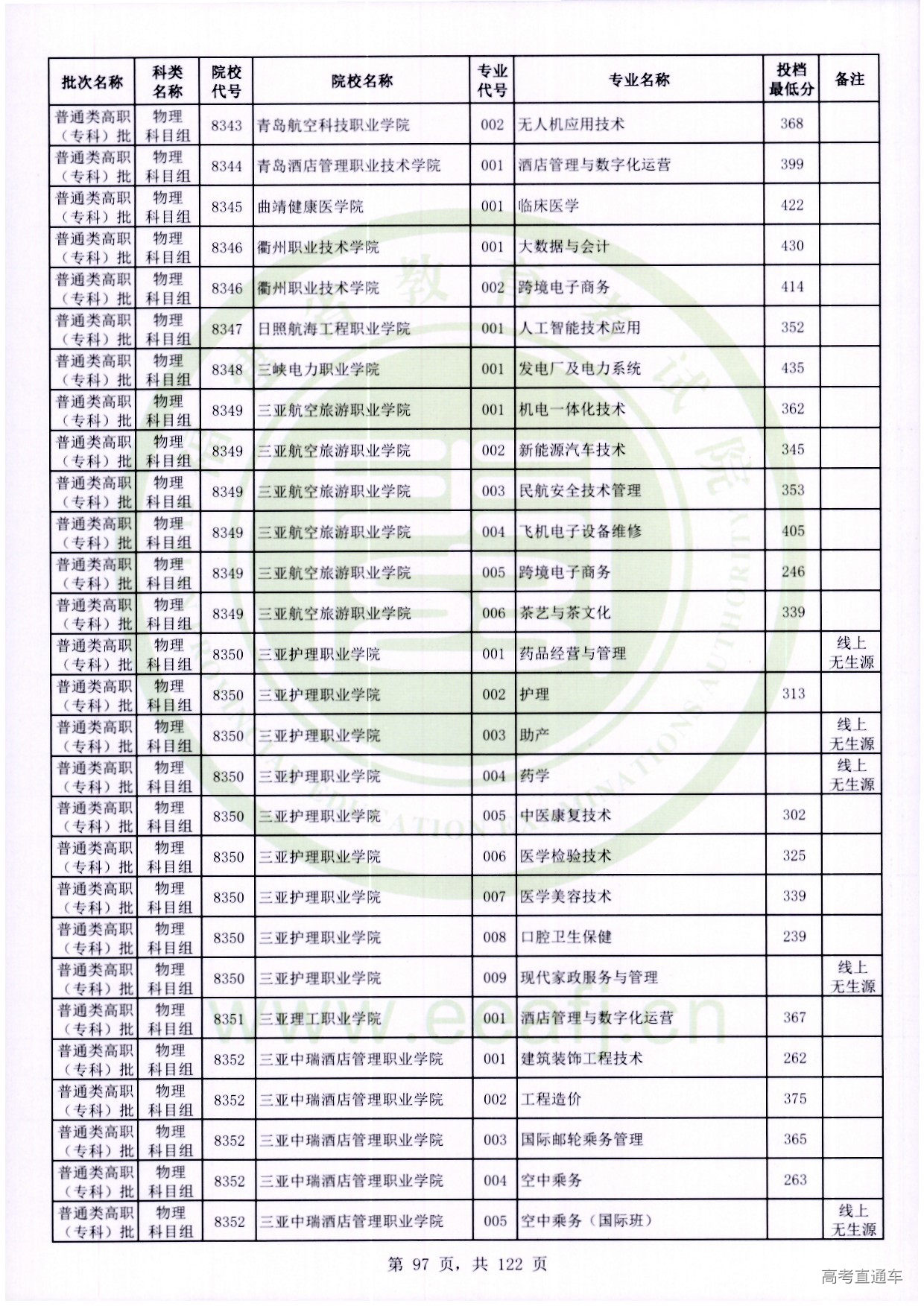 物理科目组_097.jpg 物理科目组_097.jpg