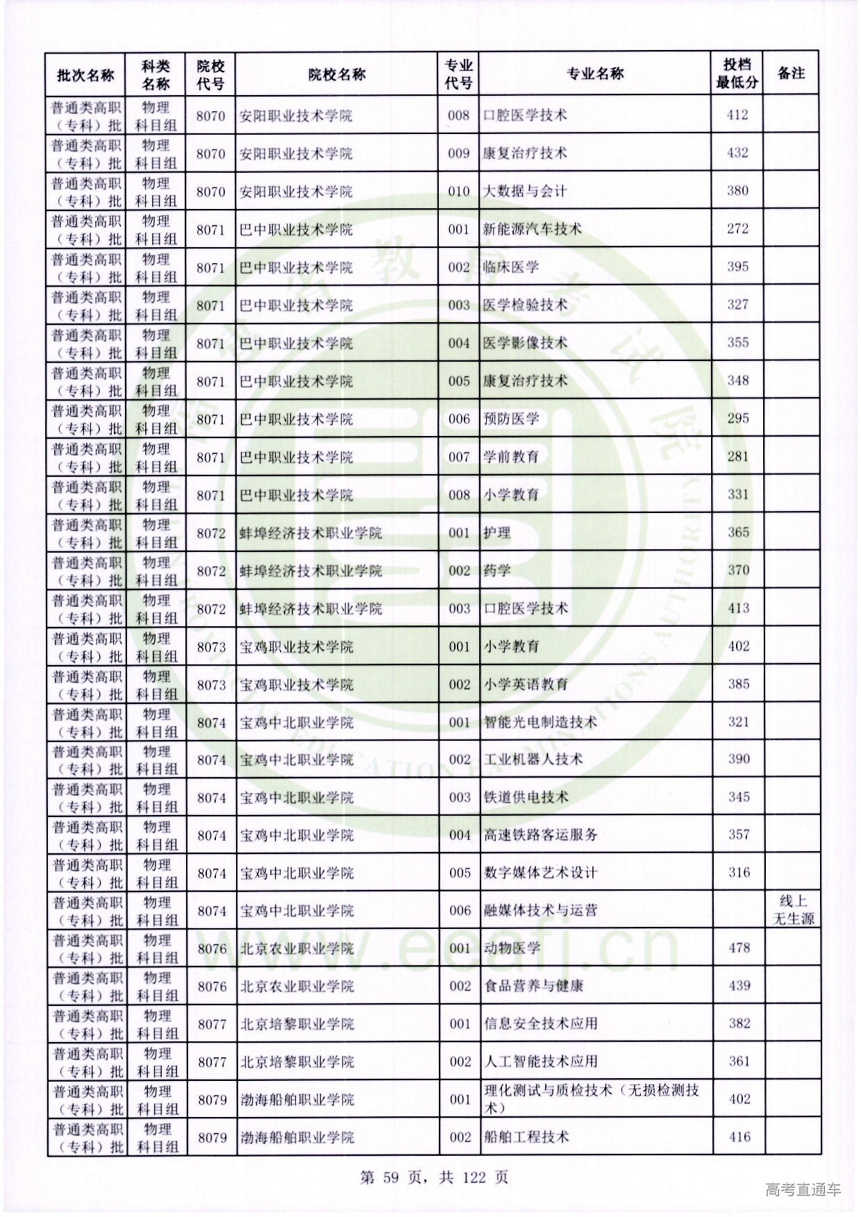 物理科目组_059.jpg 物理科目组_059.jpg