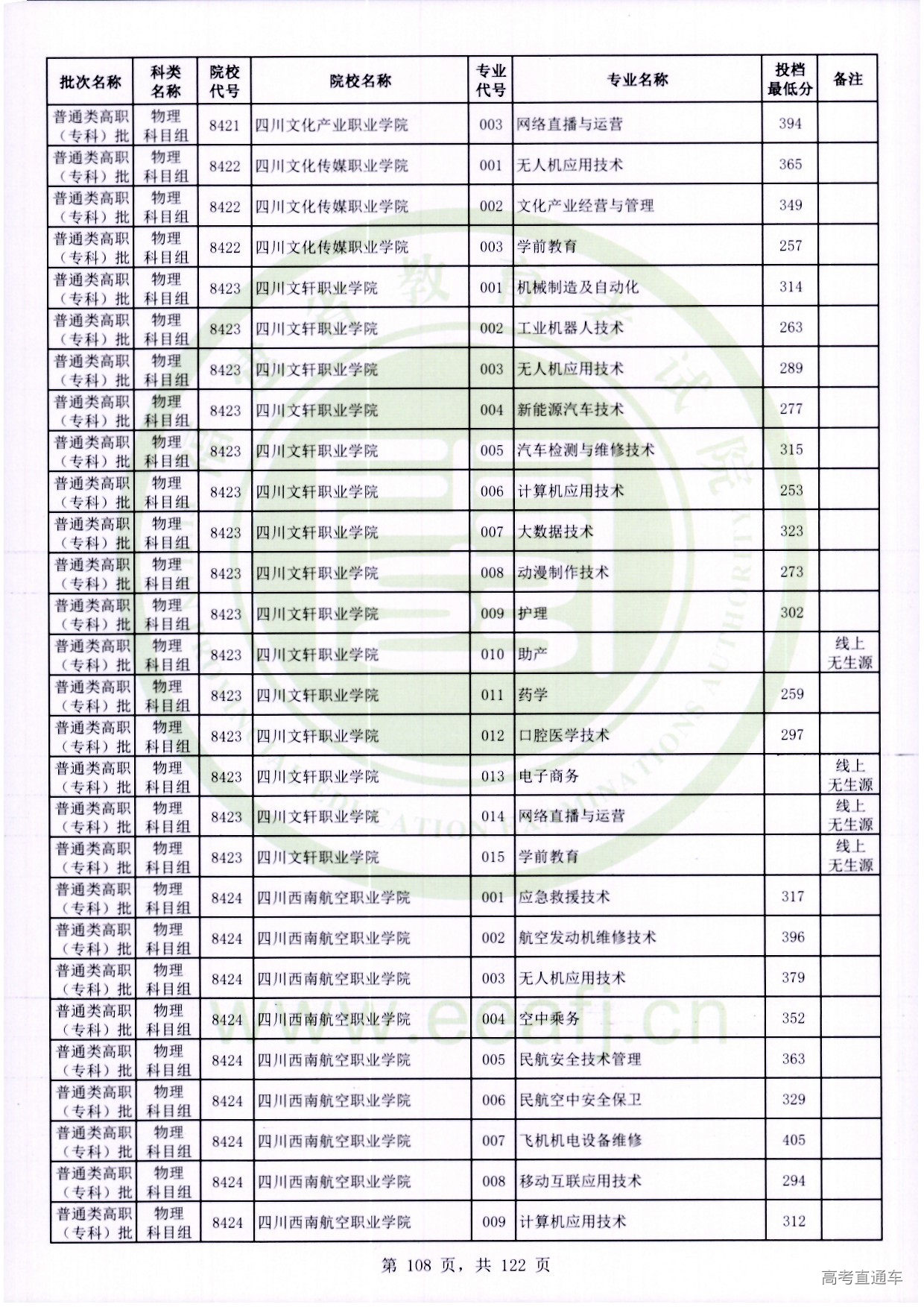 物理科目组_108.jpg 物理科目组_108.jpg