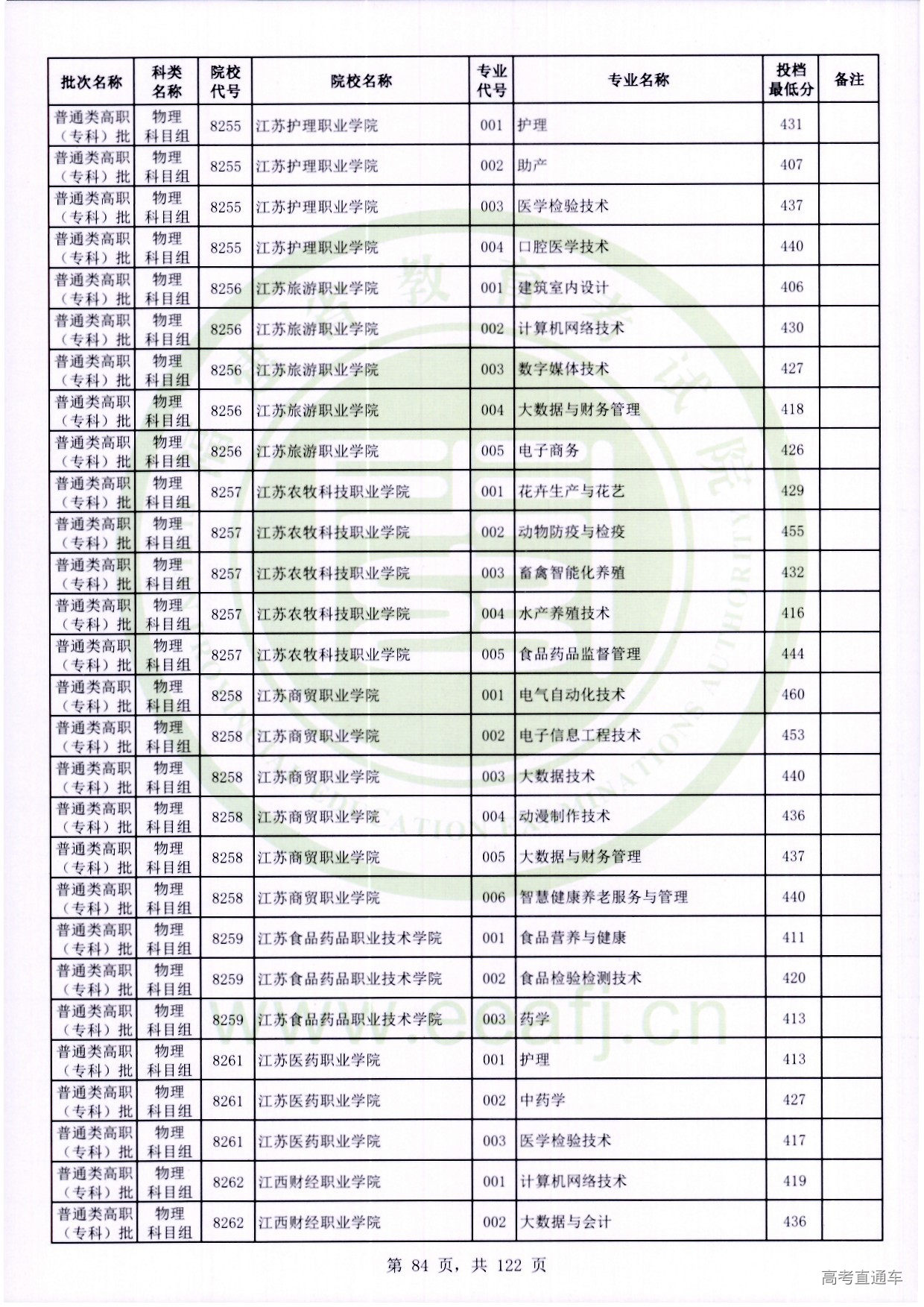 物理科目组_084.jpg 物理科目组_084.jpg