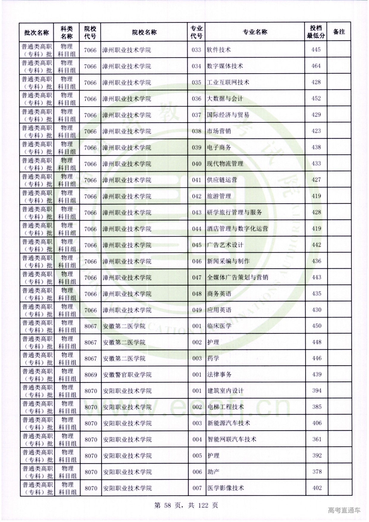 物理科目组_058.jpg 物理科目组_058.jpg