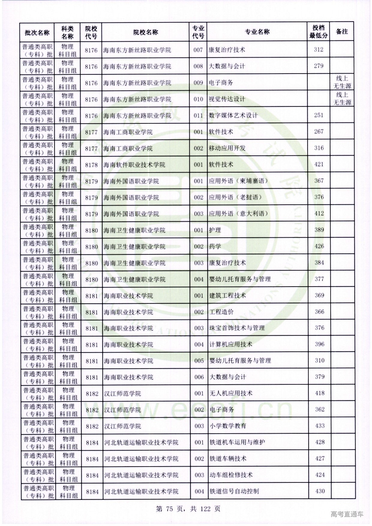 物理科目组_075.jpg 物理科目组_075.jpg