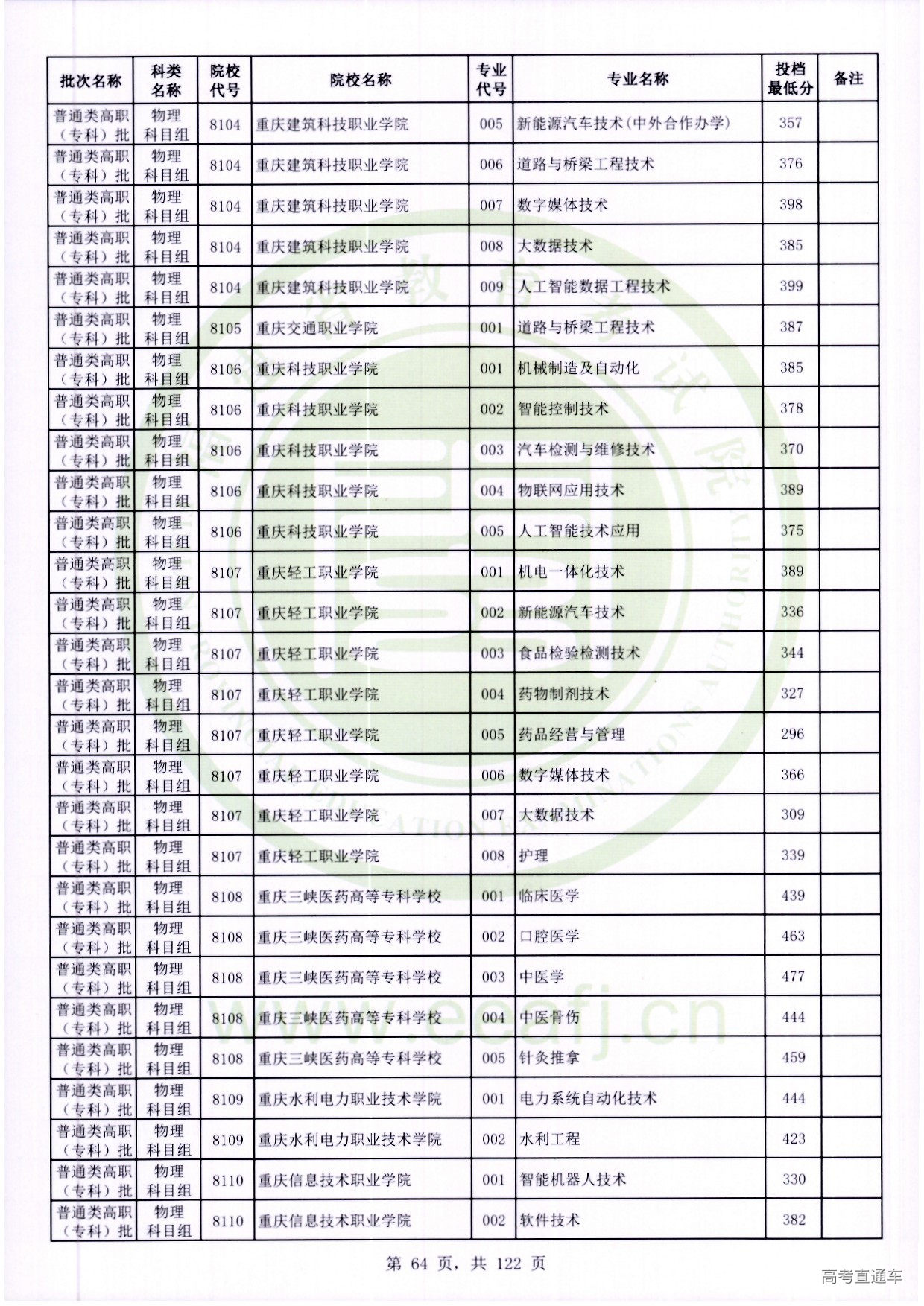 物理科目组_064.jpg 物理科目组_064.jpg