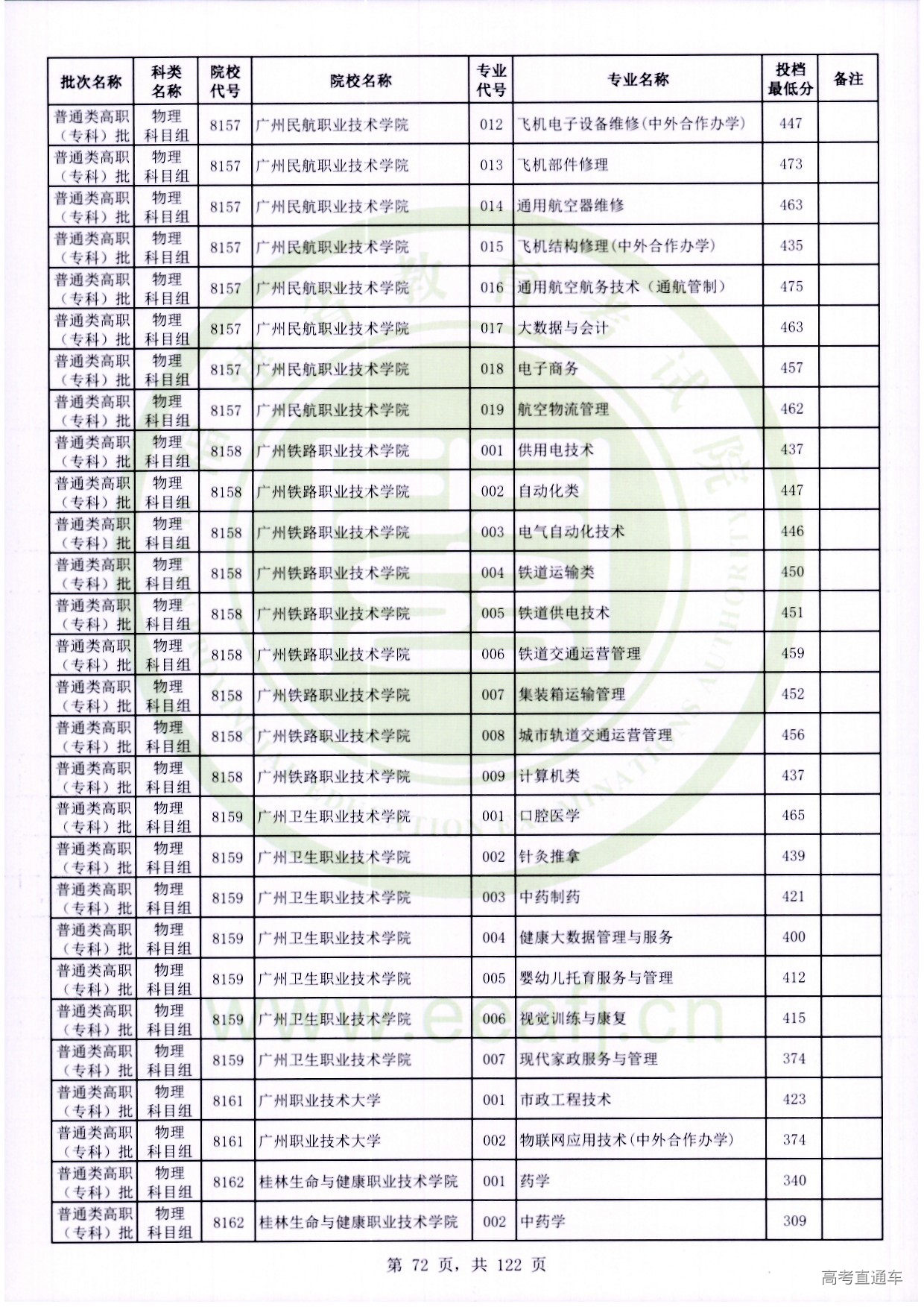 物理科目组_072.jpg 物理科目组_072.jpg