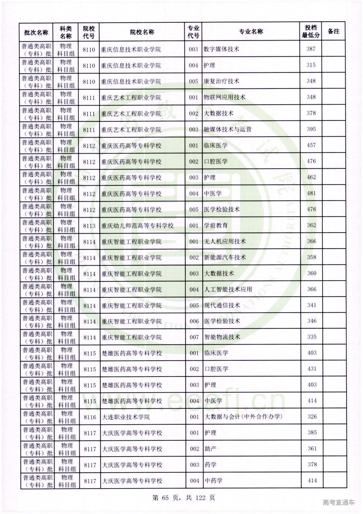 物理科目组_065.jpg 物理科目组_065.jpg