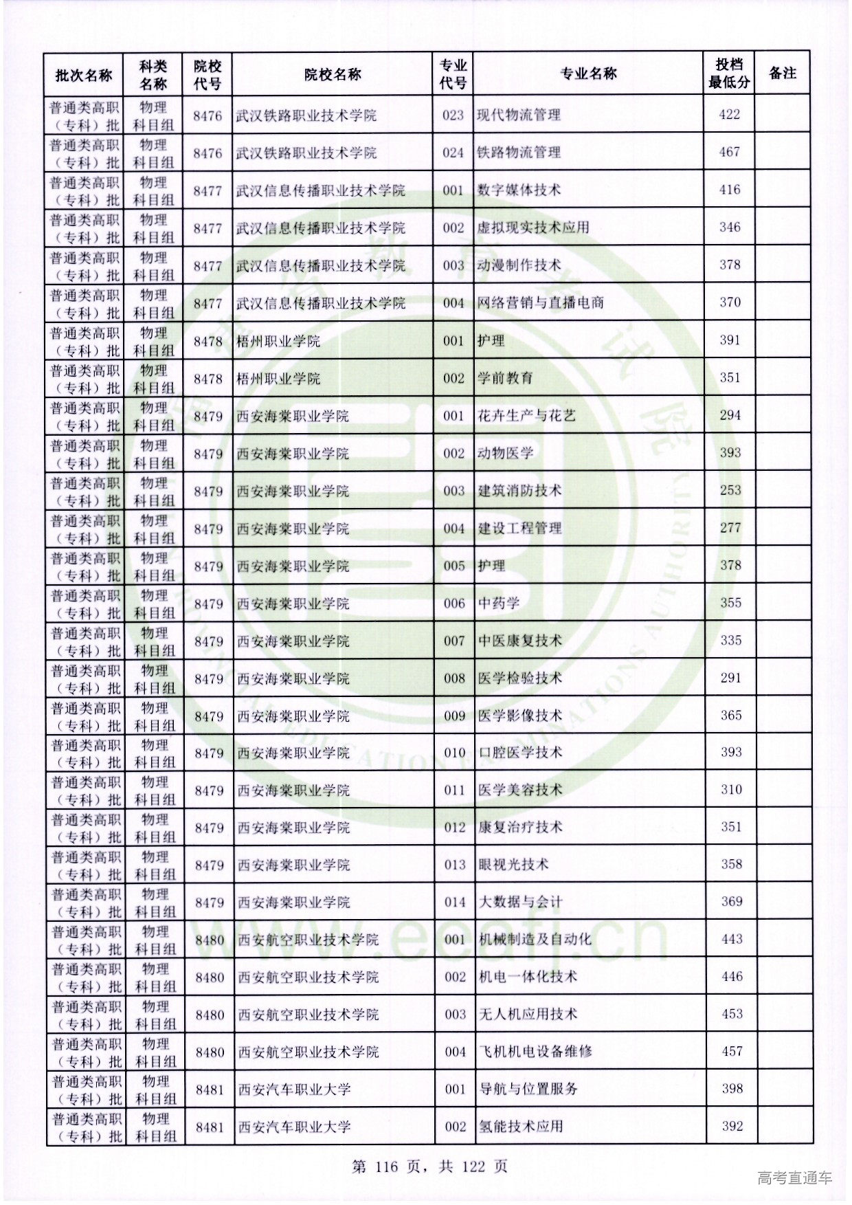 物理科目组_116.jpg 物理科目组_116.jpg