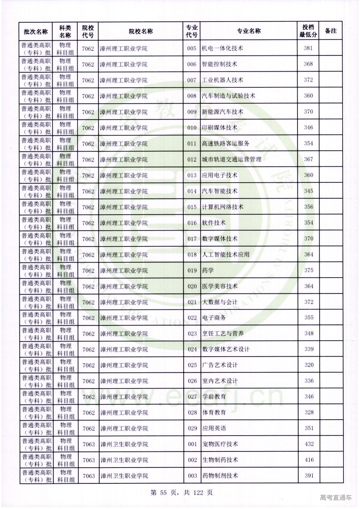 物理科目组_055.jpg 物理科目组_055.jpg