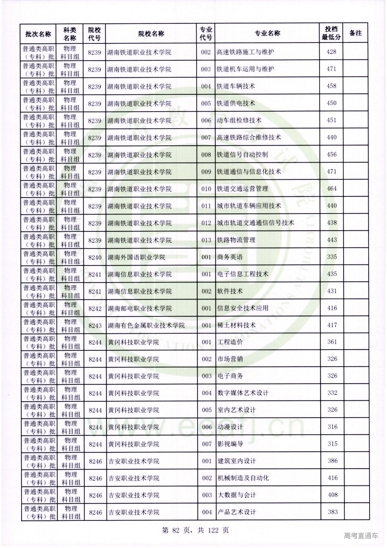物理科目组_082.jpg 物理科目组_082.jpg