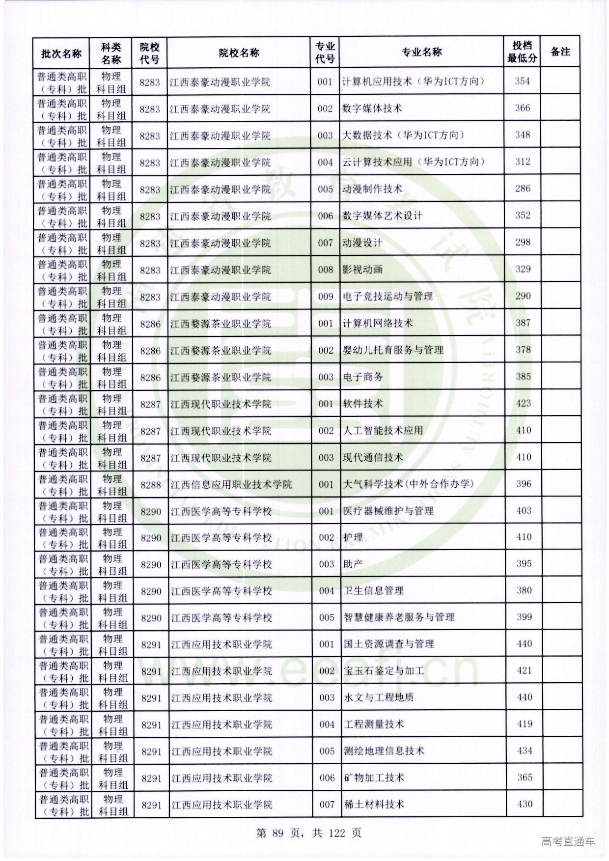 物理科目组_089.jpg 物理科目组_089.jpg