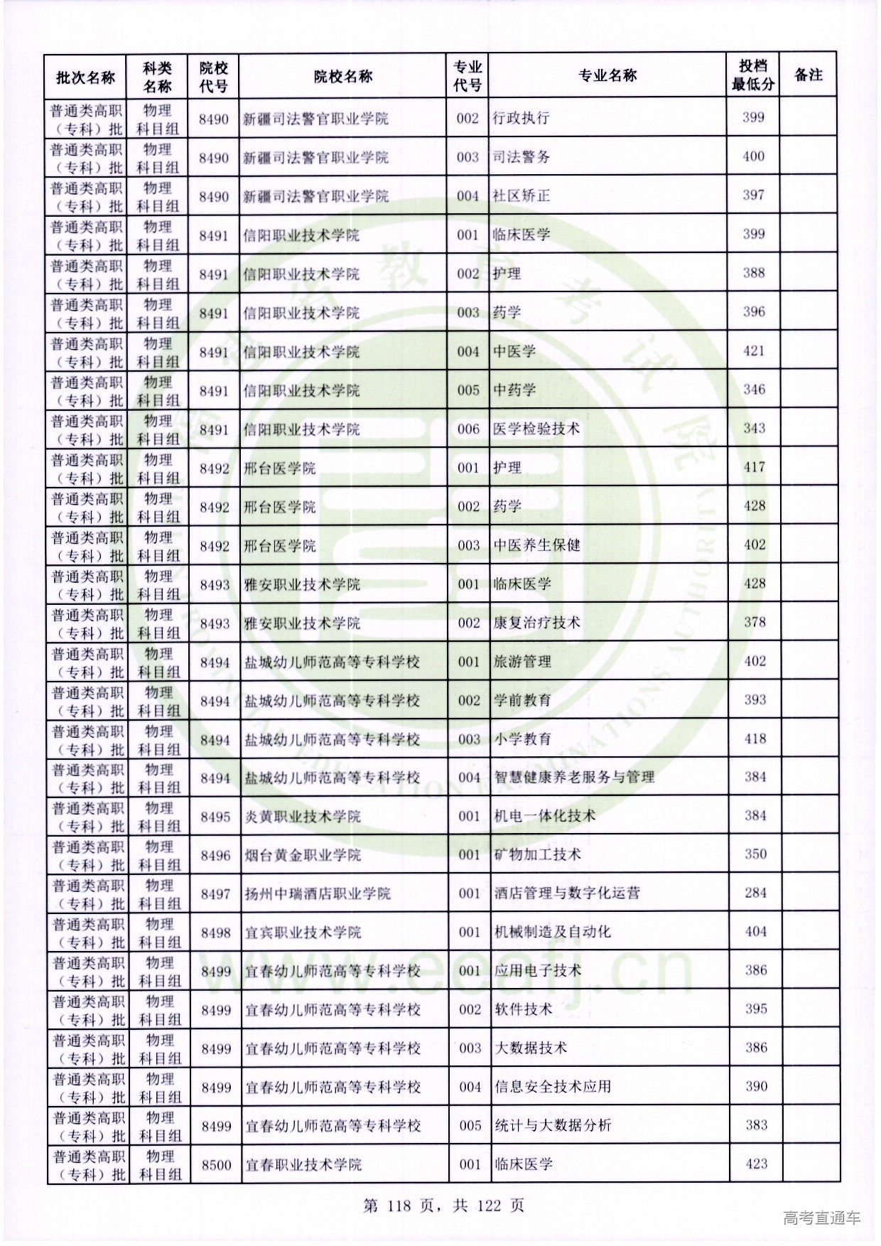 物理科目组_118.jpg 物理科目组_118.jpg
