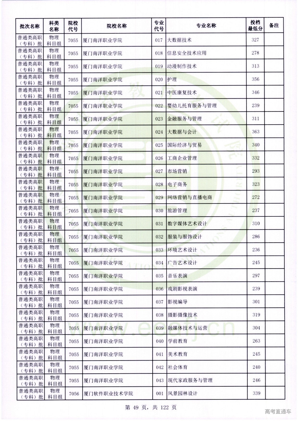 物理科目组_049.jpg 物理科目组_049.jpg