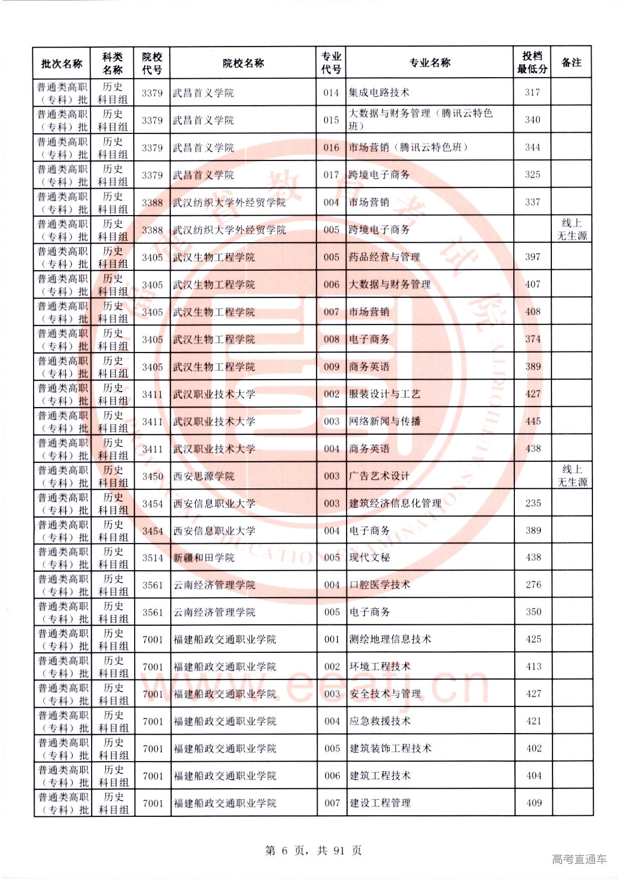 历史科目组_06.jpg 历史科目组_06.jpg