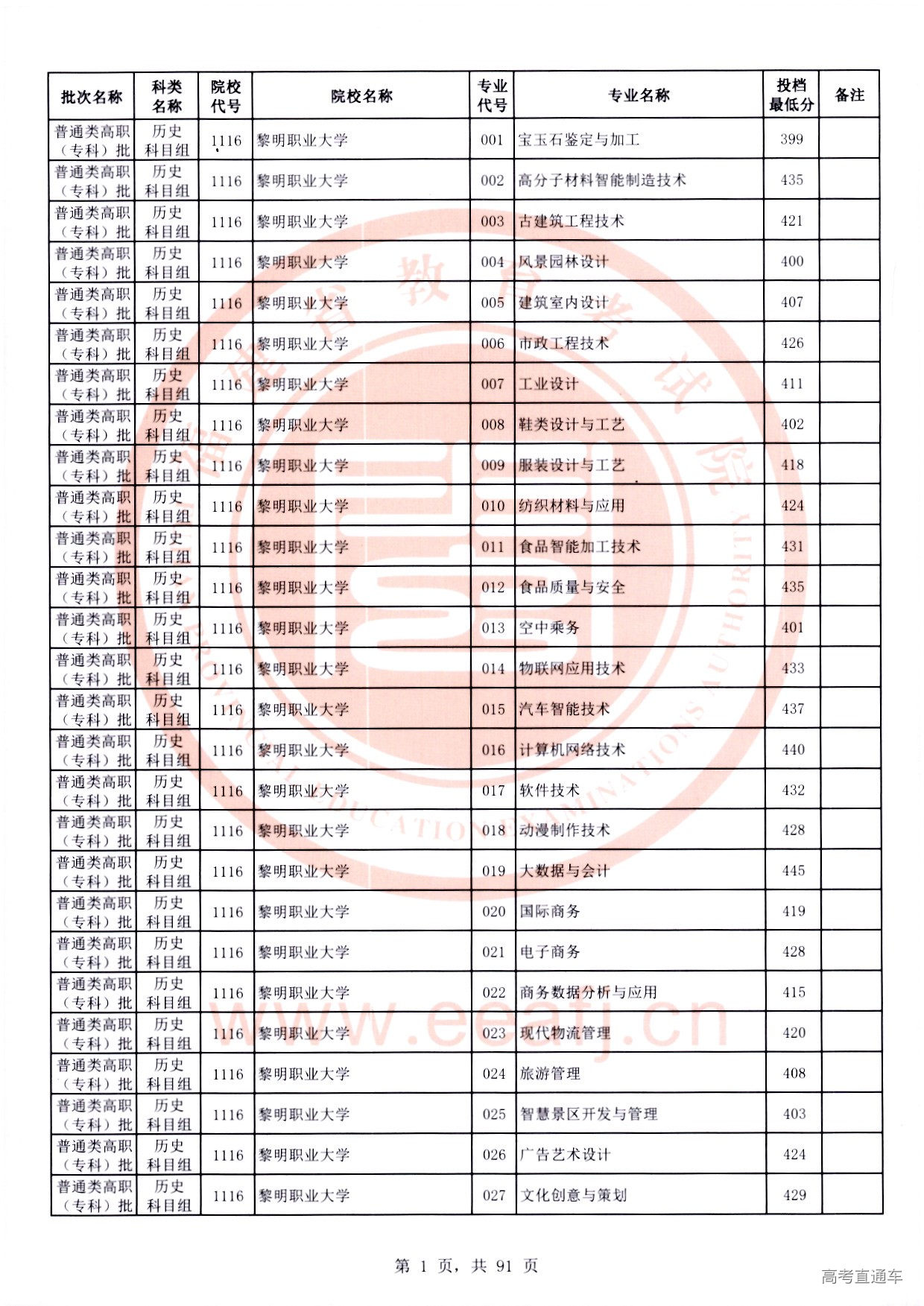 历史科目组_01.jpg 历史科目组_01.jpg