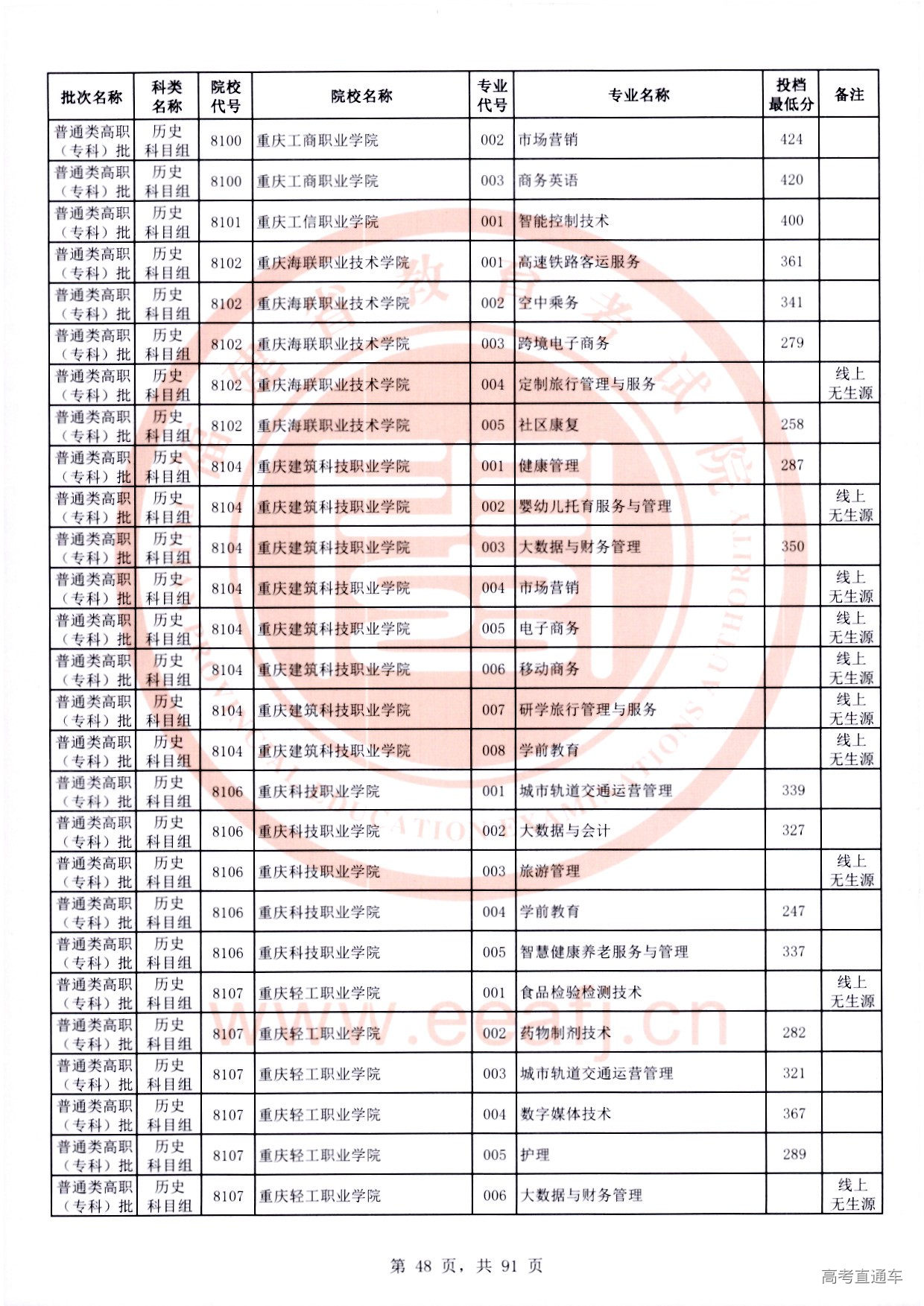 历史科目组_48.jpg 历史科目组_48.jpg