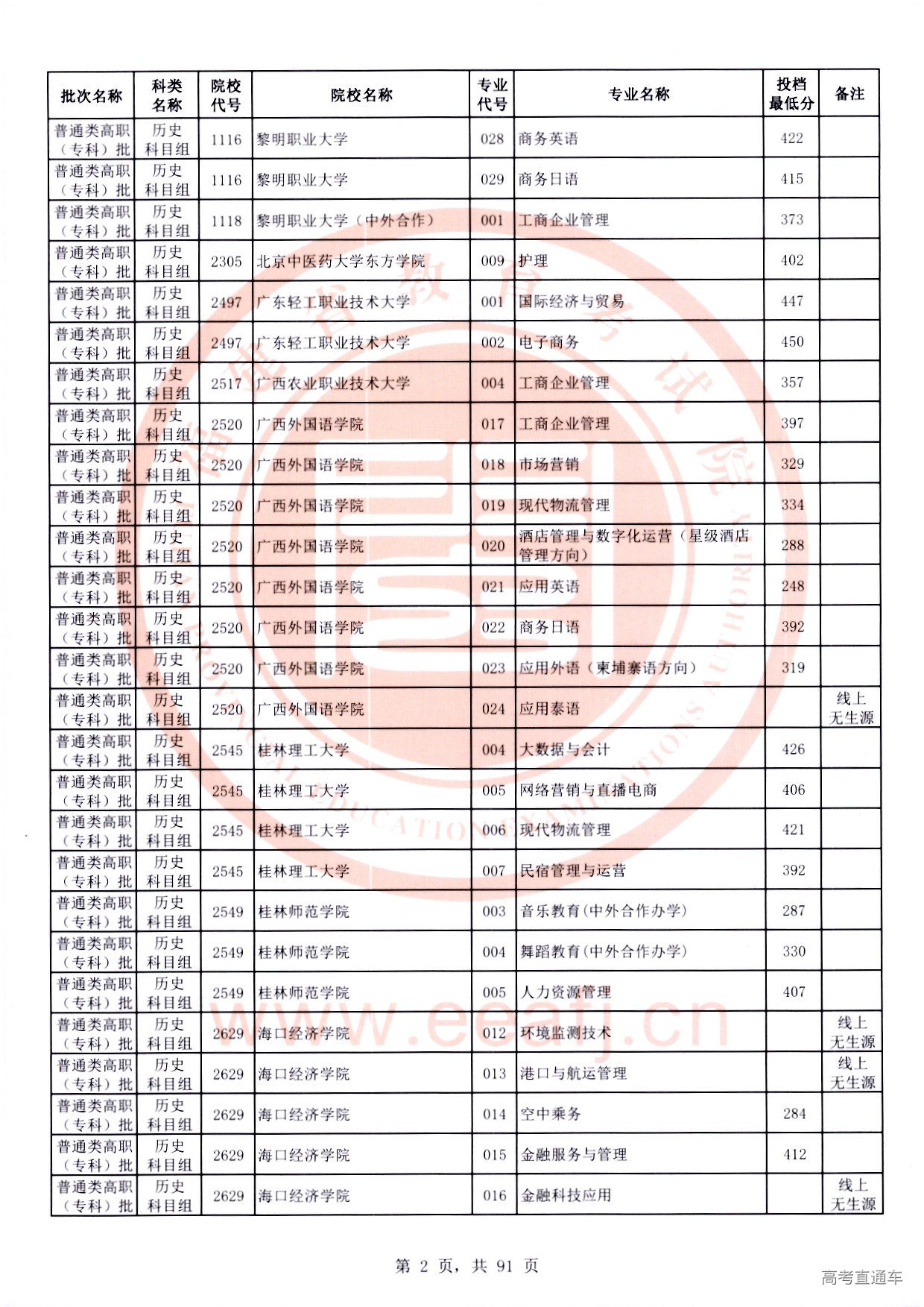 历史科目组_02.jpg 历史科目组_02.jpg