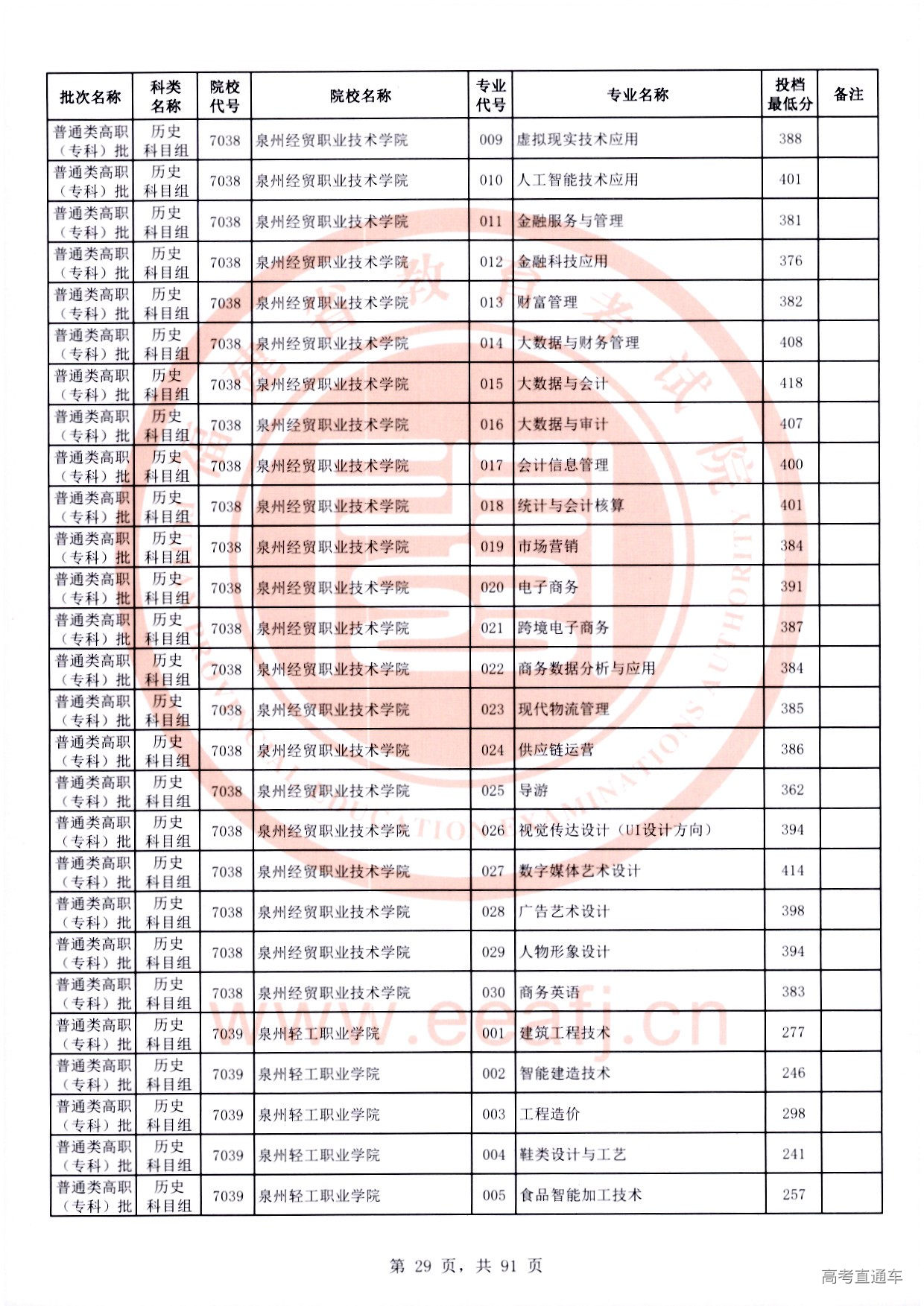 历史科目组_29.jpg 历史科目组_29.jpg