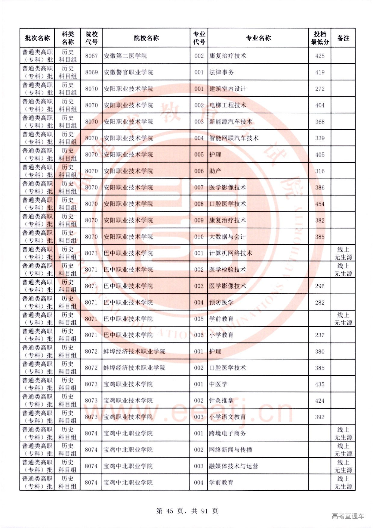 历史科目组_45.jpg 历史科目组_45.jpg