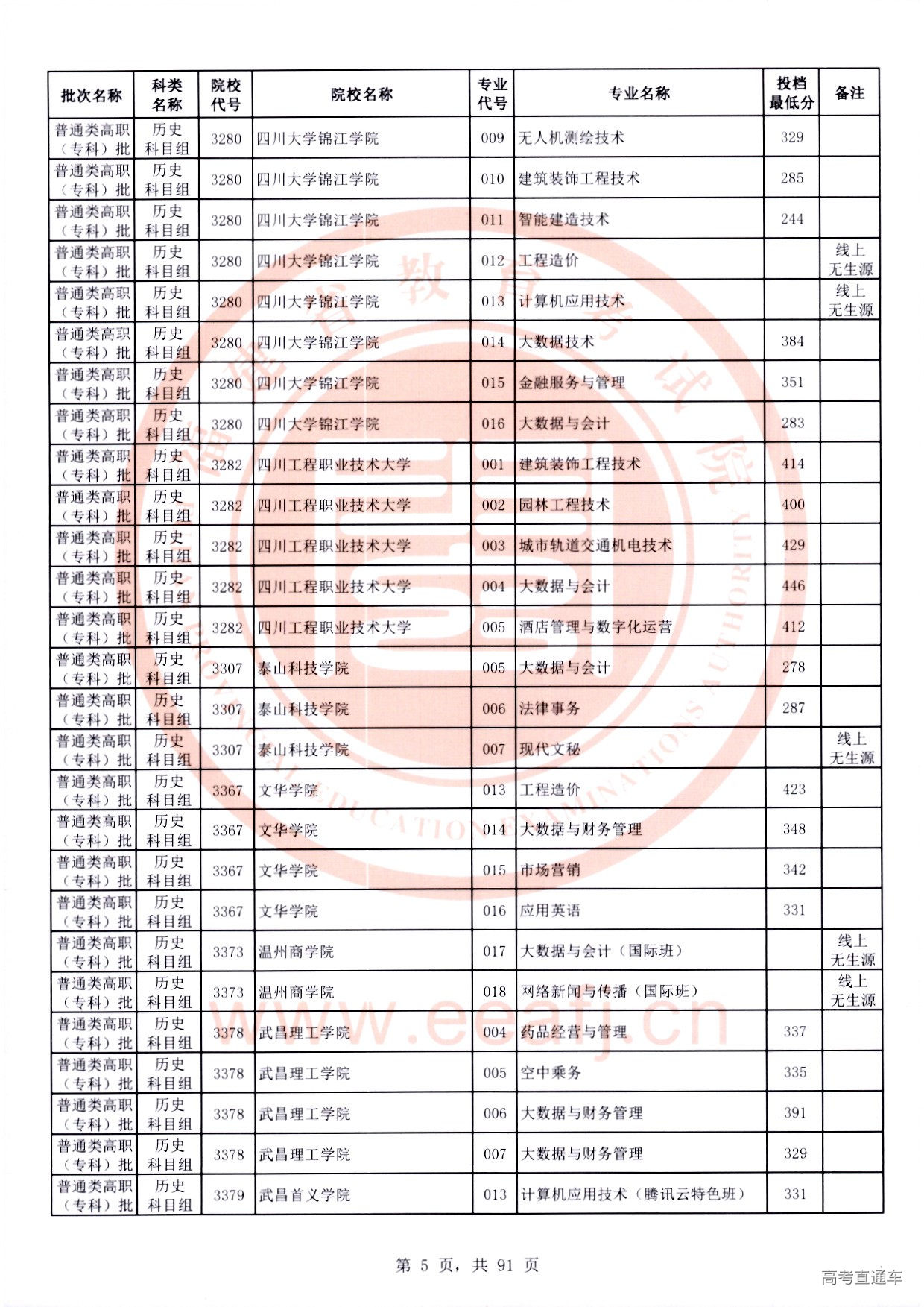 历史科目组_05.jpg 历史科目组_05.jpg