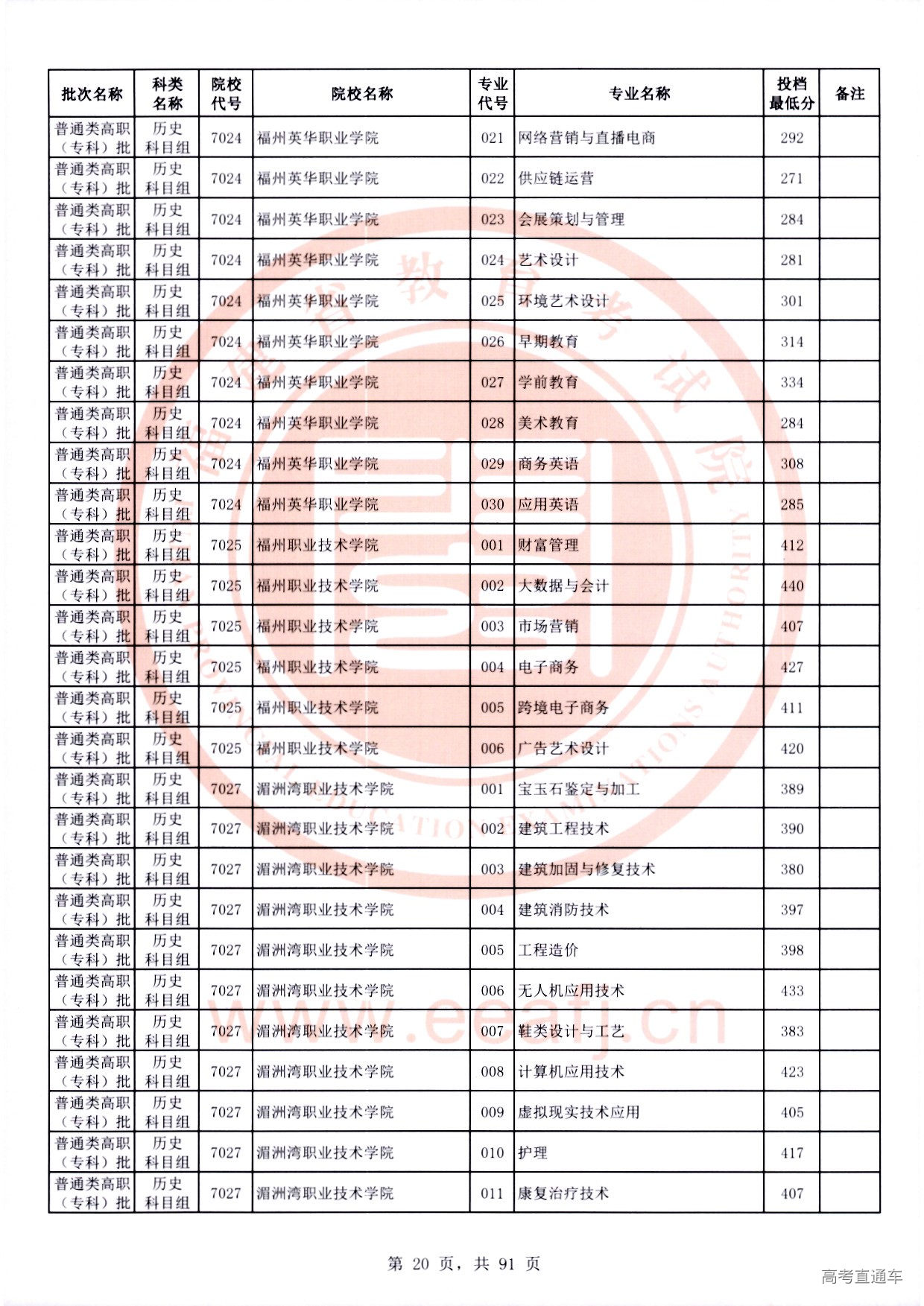 历史科目组_20.jpg 历史科目组_20.jpg