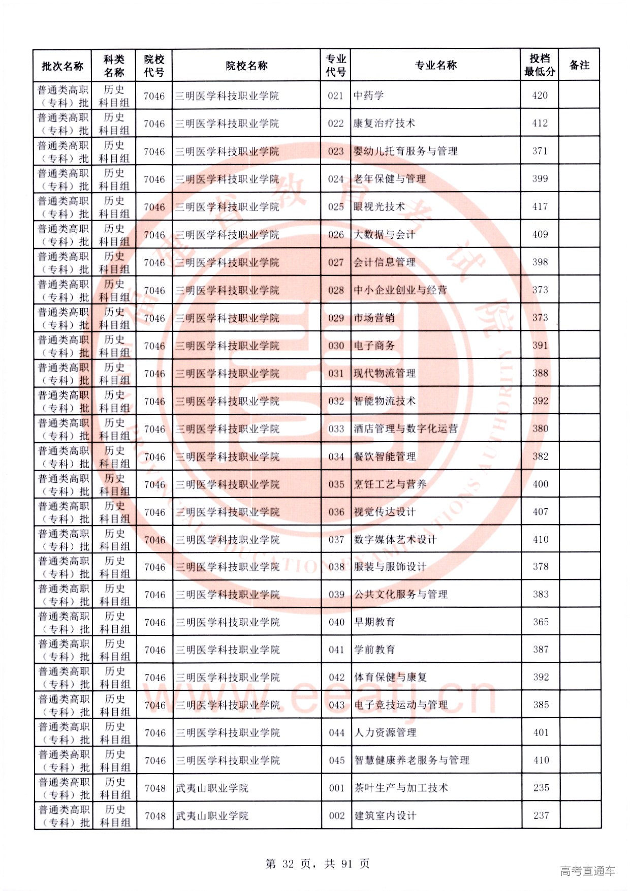 历史科目组_32.jpg 历史科目组_32.jpg