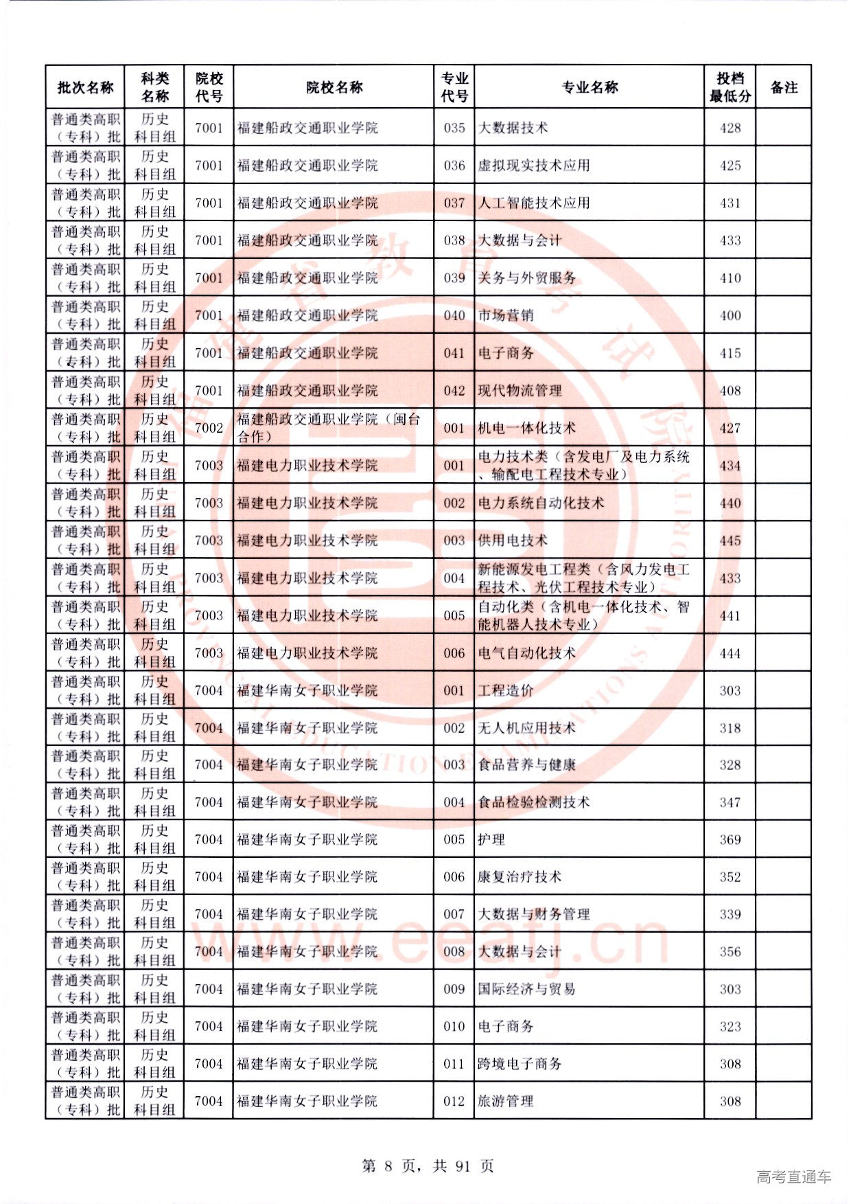 历史科目组_08.jpg 历史科目组_08.jpg