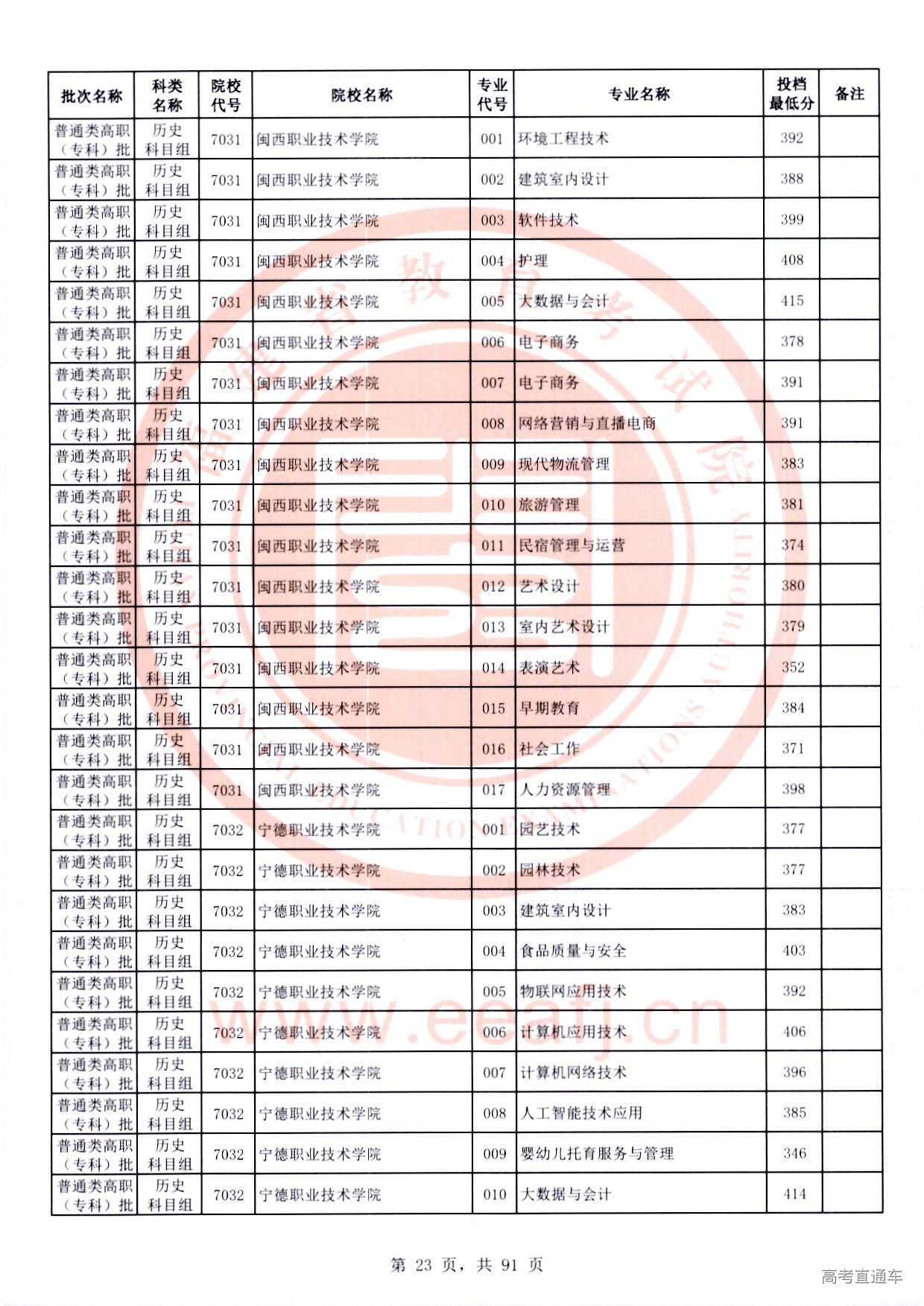 历史科目组_23.jpg 历史科目组_23.jpg